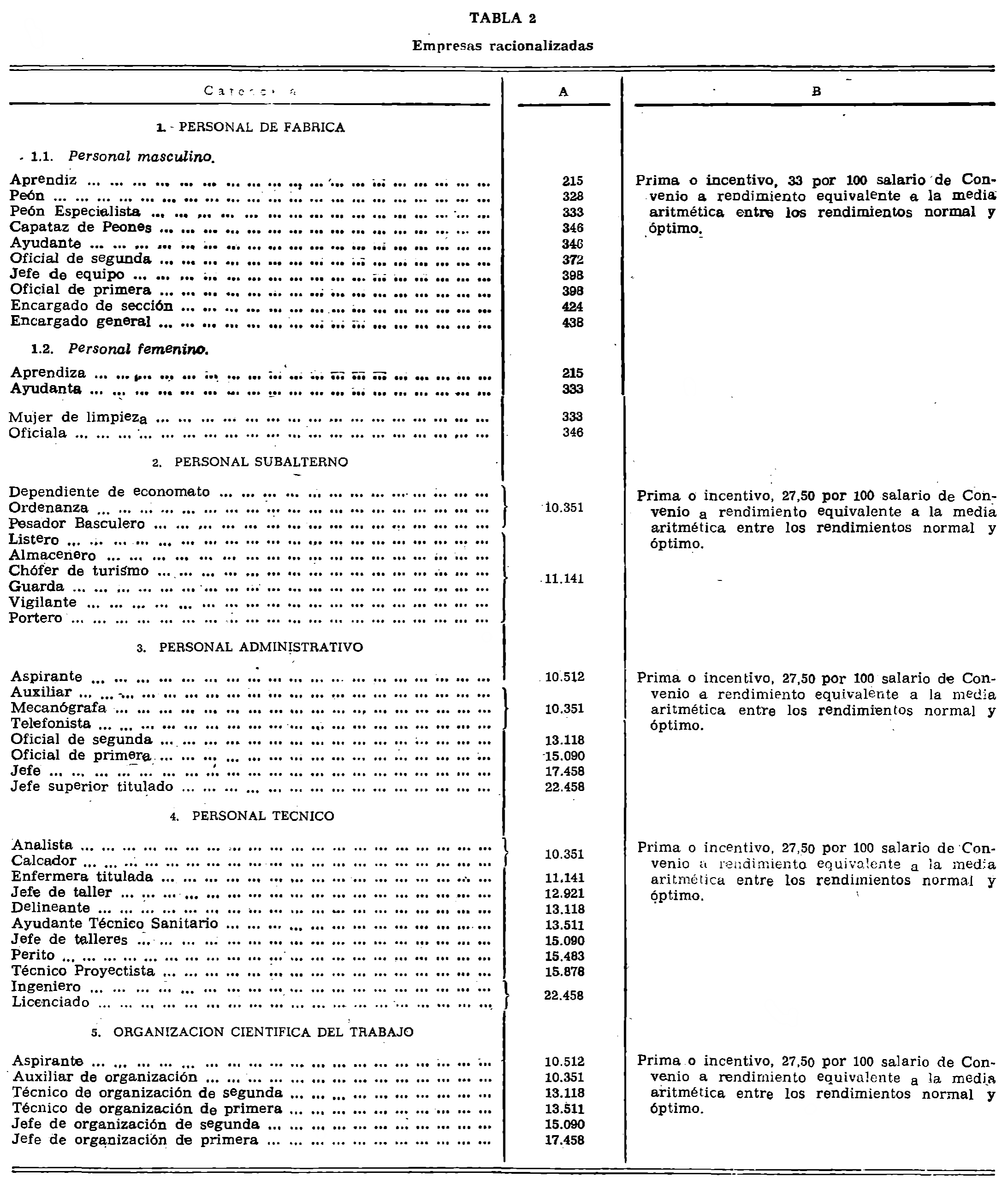 Imagen: /datos/imagenes/disp/1976/115/09614_12079995_image2.png