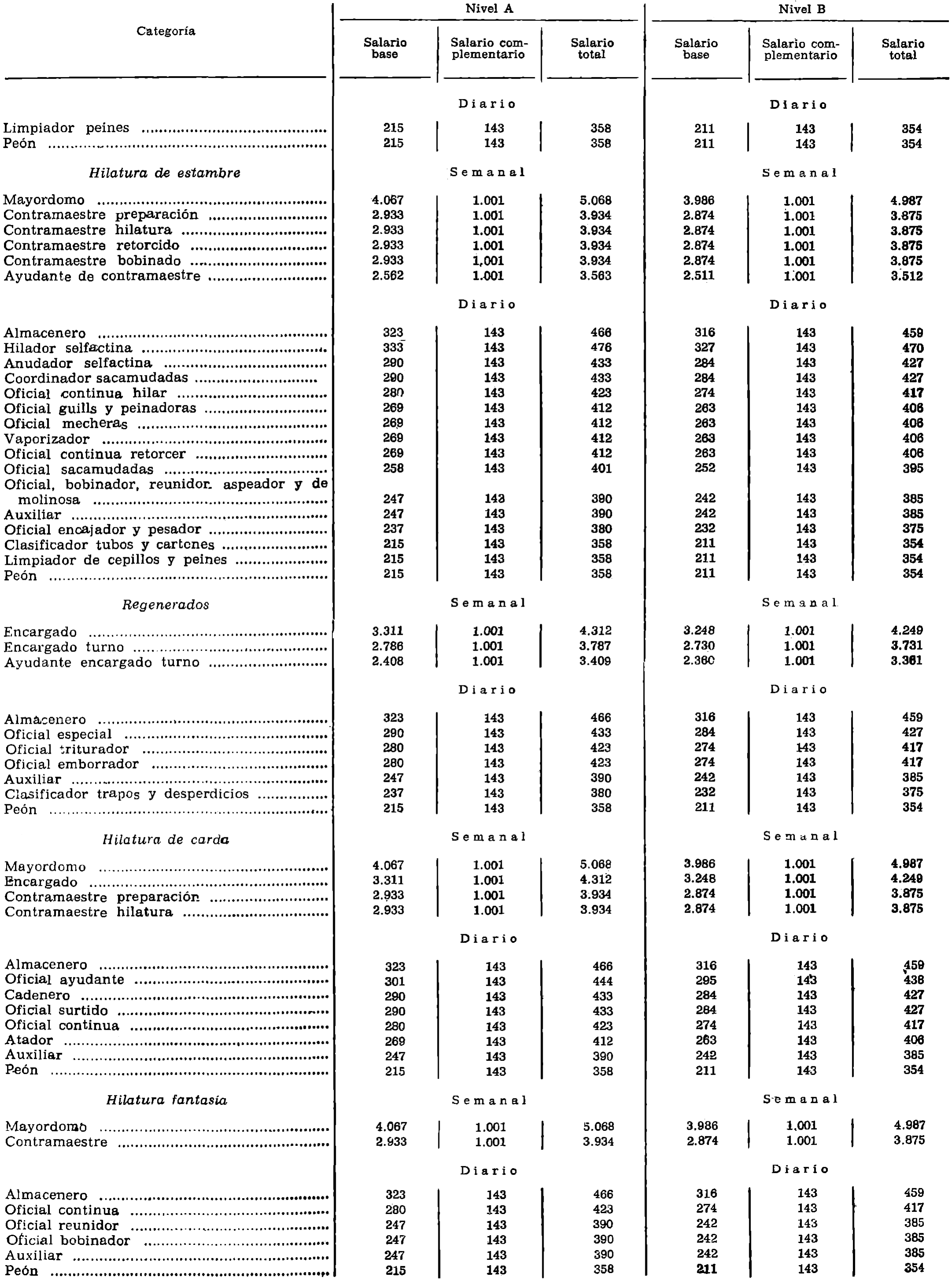 Imagen: /datos/imagenes/disp/1976/123/10084_12081668_image25.png