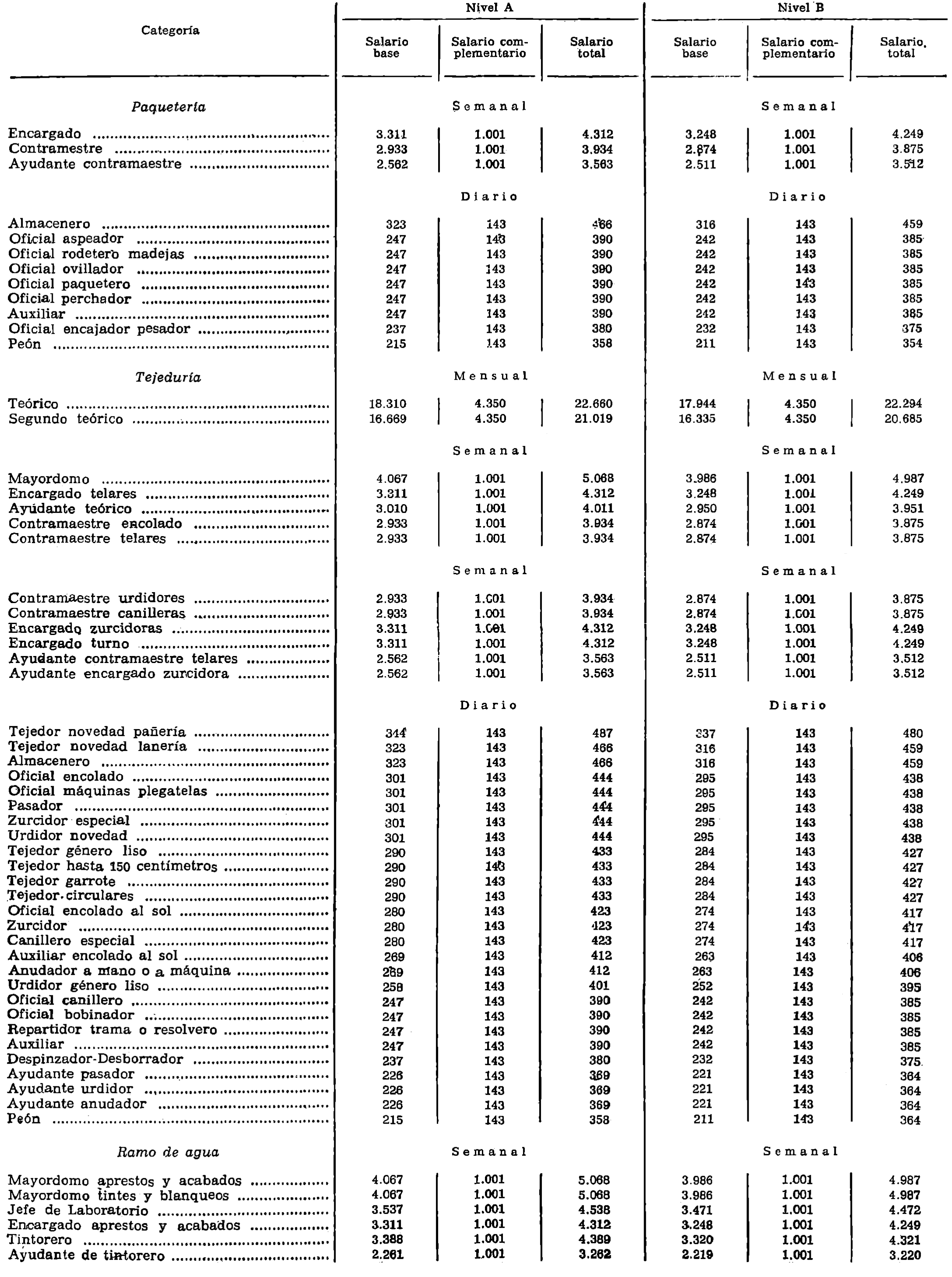 Imagen: /datos/imagenes/disp/1976/123/10084_12081668_image26.png