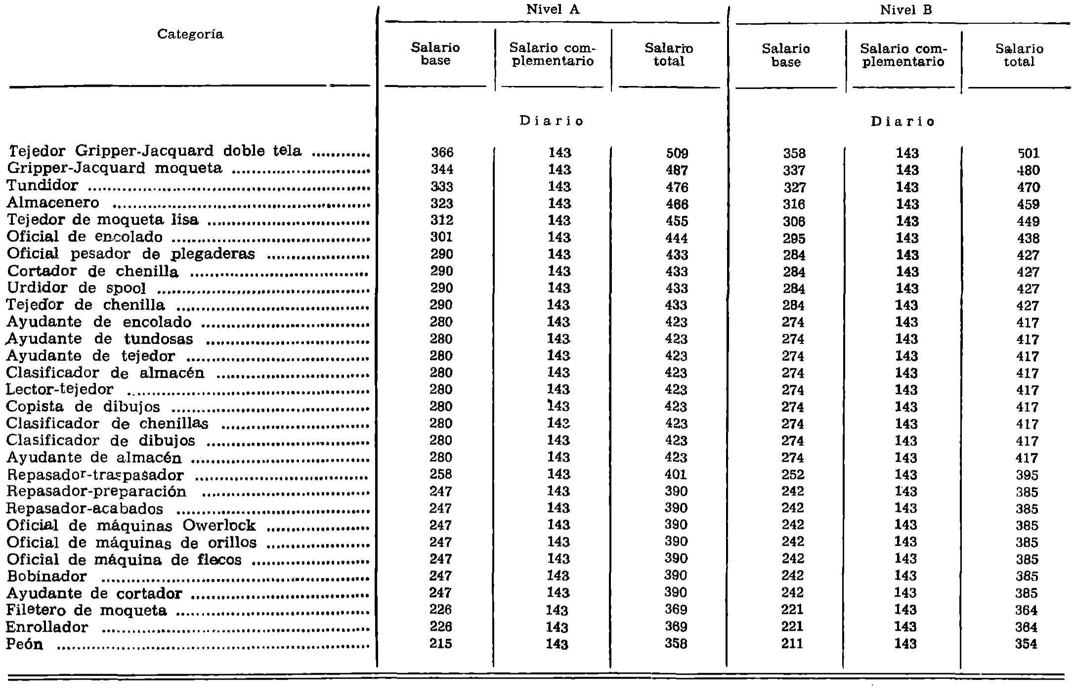 Imagen: /datos/imagenes/disp/1976/123/10084_12081668_image28.png