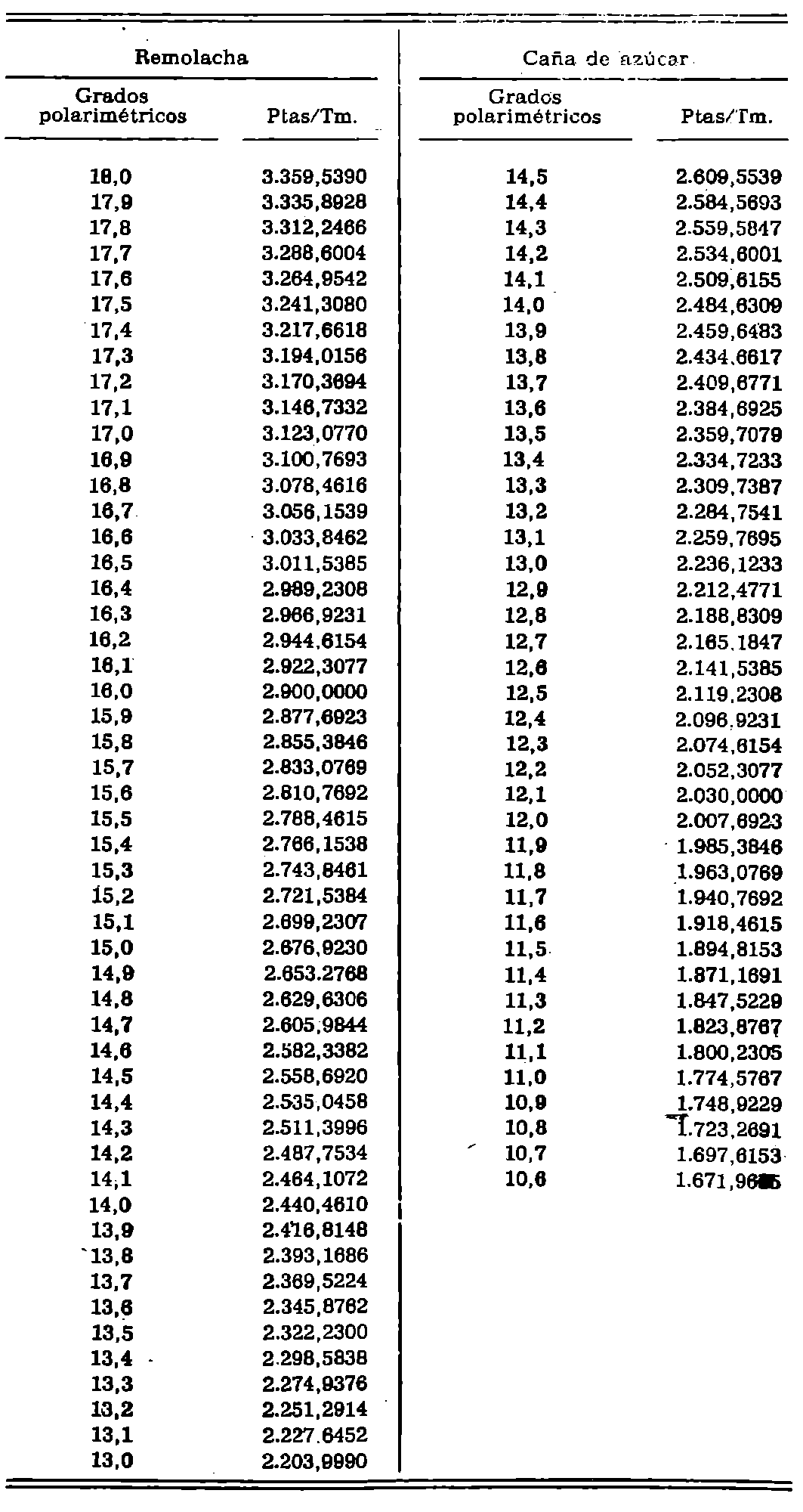 Imagen: /datos/imagenes/disp/1976/137/10985_7846214_image1.png