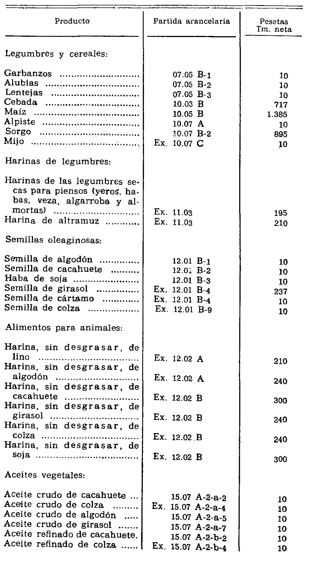 Imagen: /datos/imagenes/disp/1976/14/00907_12059022_image1.png