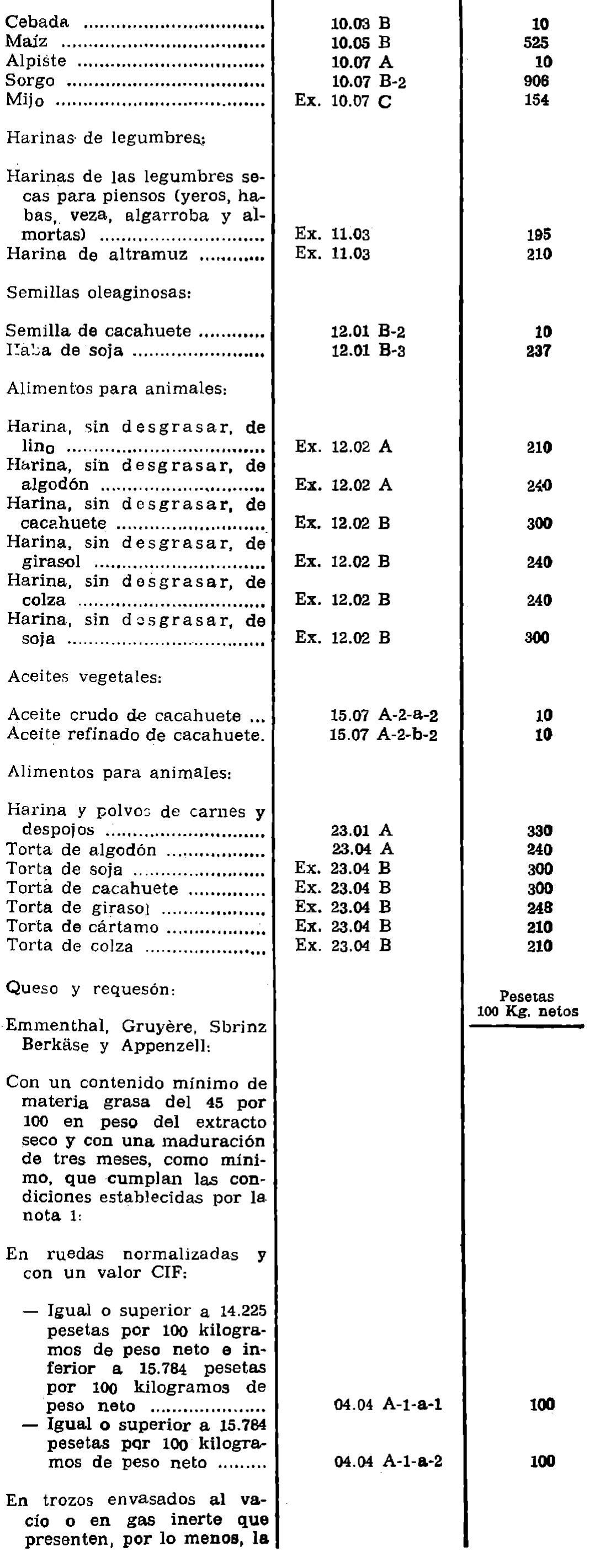 Imagen: /datos/imagenes/disp/1976/146/11622_12089691_image2.png