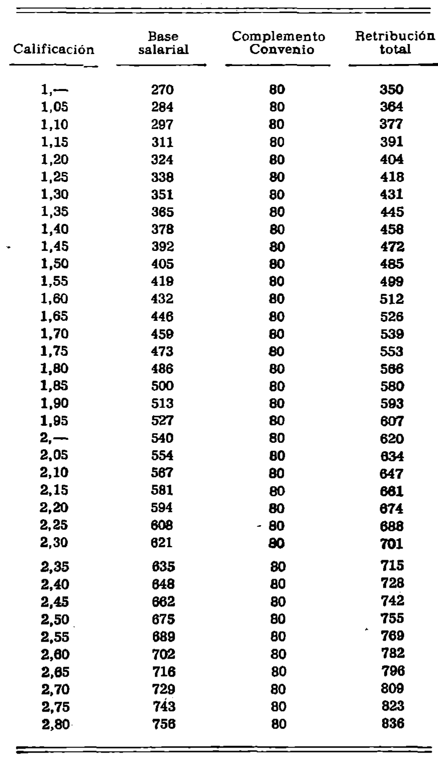 Imagen: /datos/imagenes/disp/1976/154/12463_12110654_image1.png