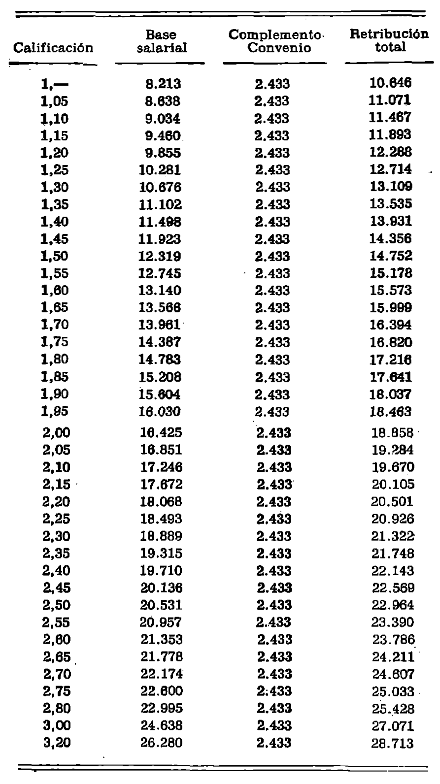 Imagen: /datos/imagenes/disp/1976/154/12463_12110654_image2.png