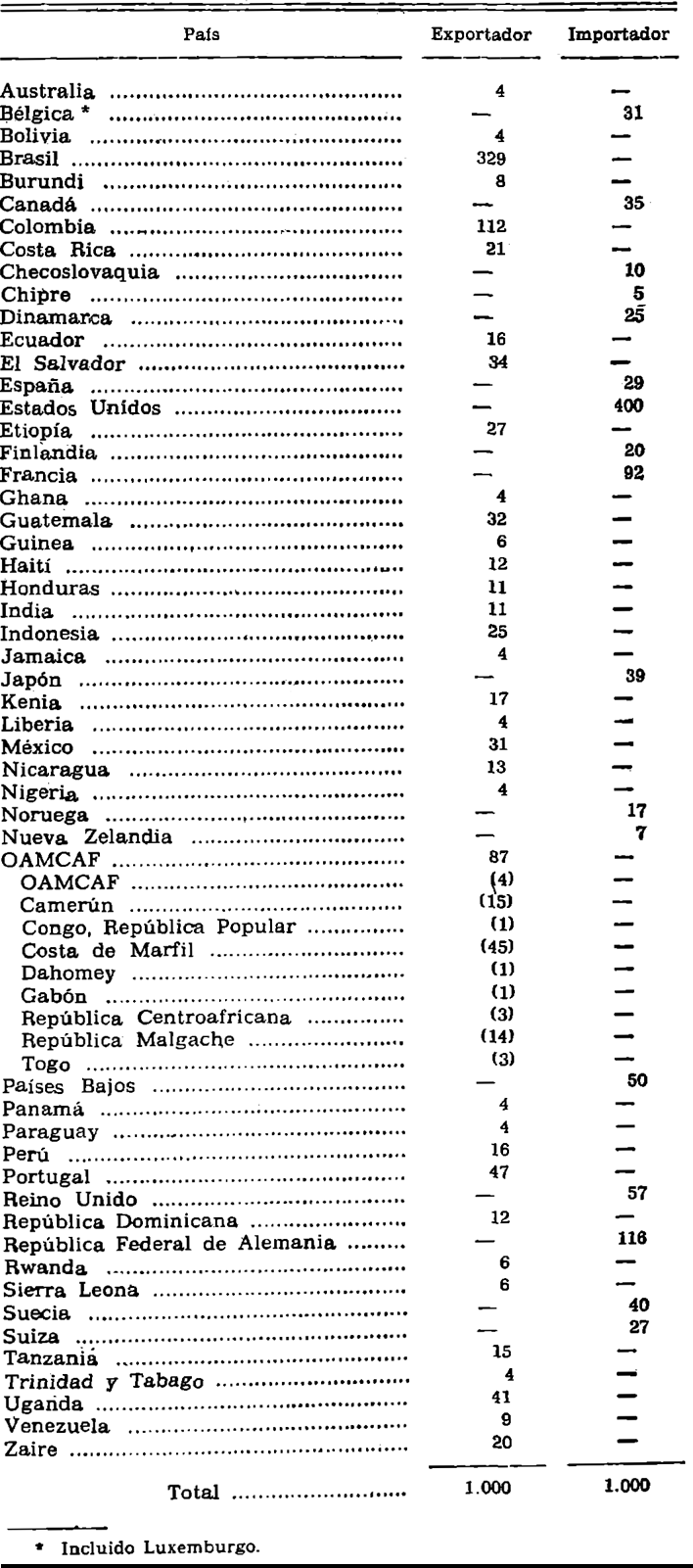 Imagen: /datos/imagenes/disp/1976/158/12686_7845209_image1.png