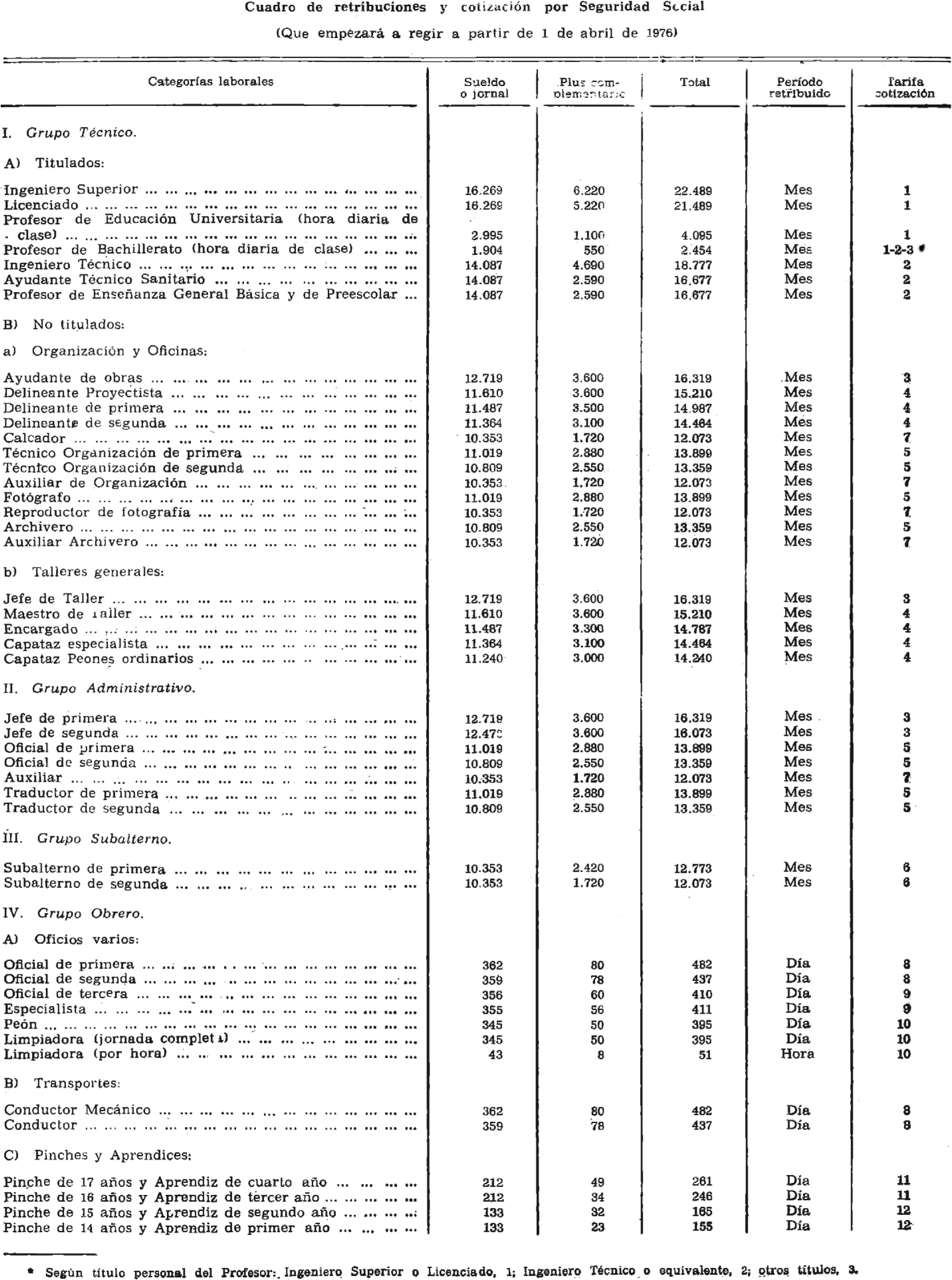 Imagen: /datos/imagenes/disp/1976/164/13225_7846147_image1.png