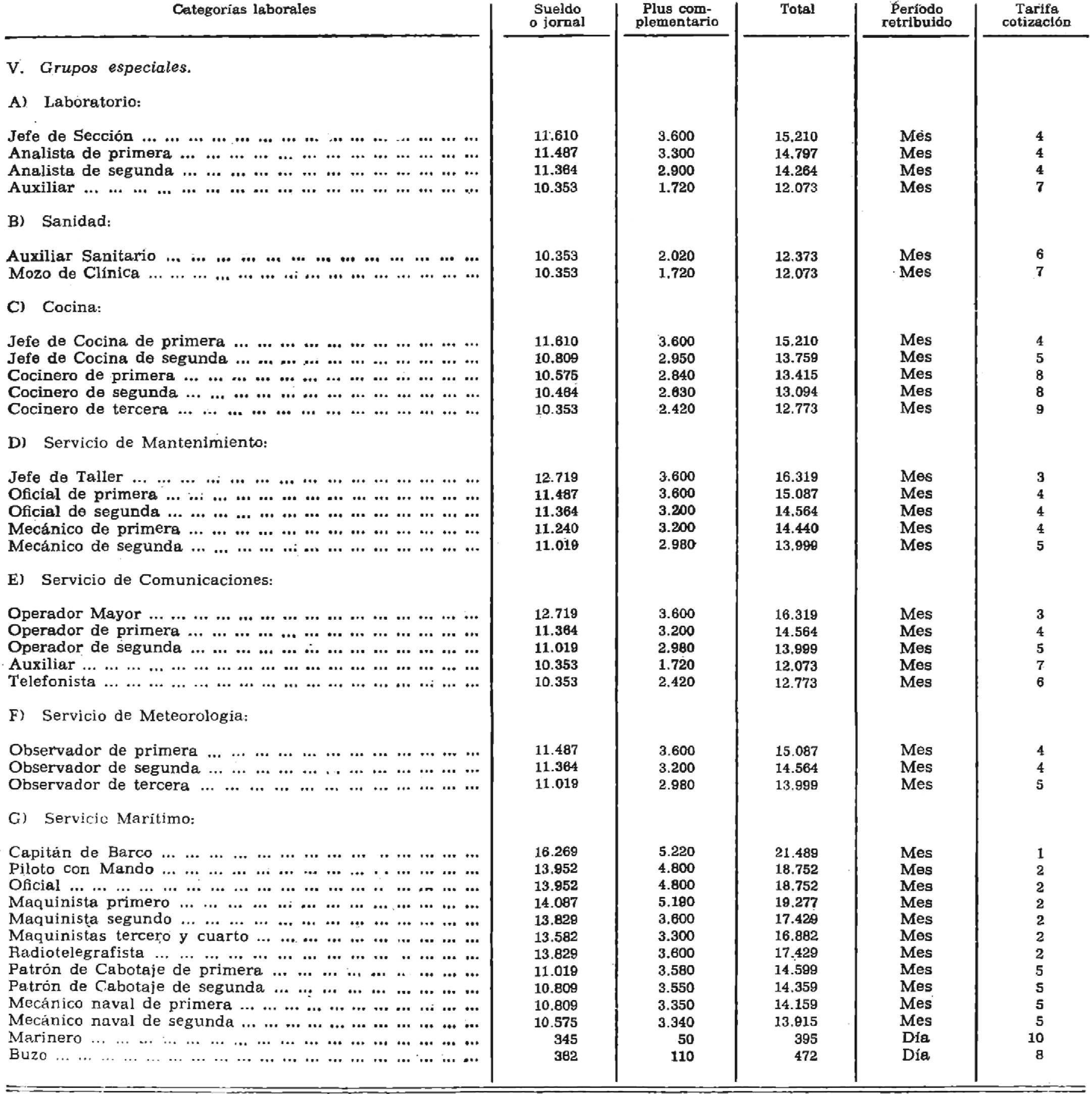 Imagen: /datos/imagenes/disp/1976/164/13225_7846147_image2.png