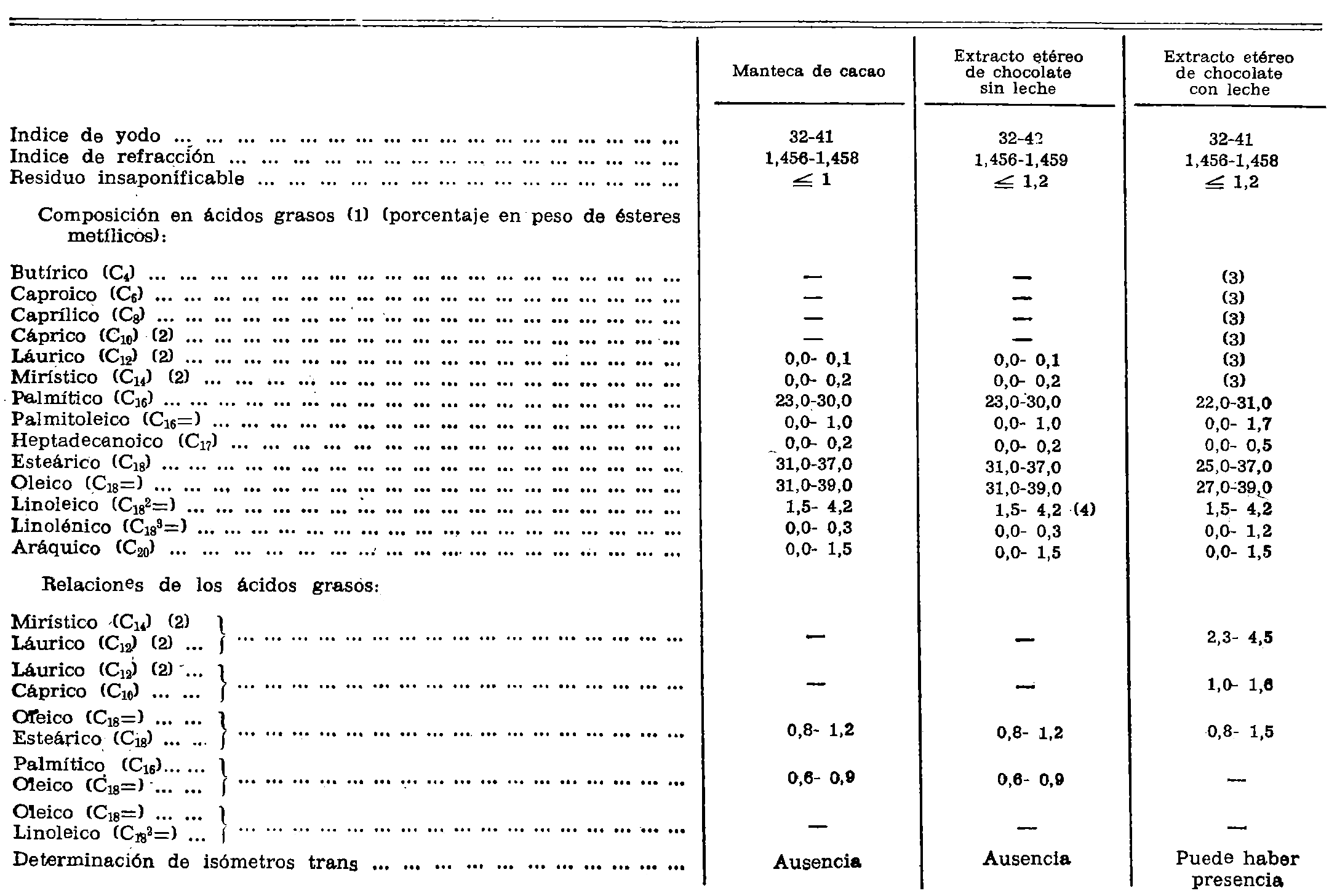 Imagen: /datos/imagenes/disp/1976/17/01103_7825482_image1.png