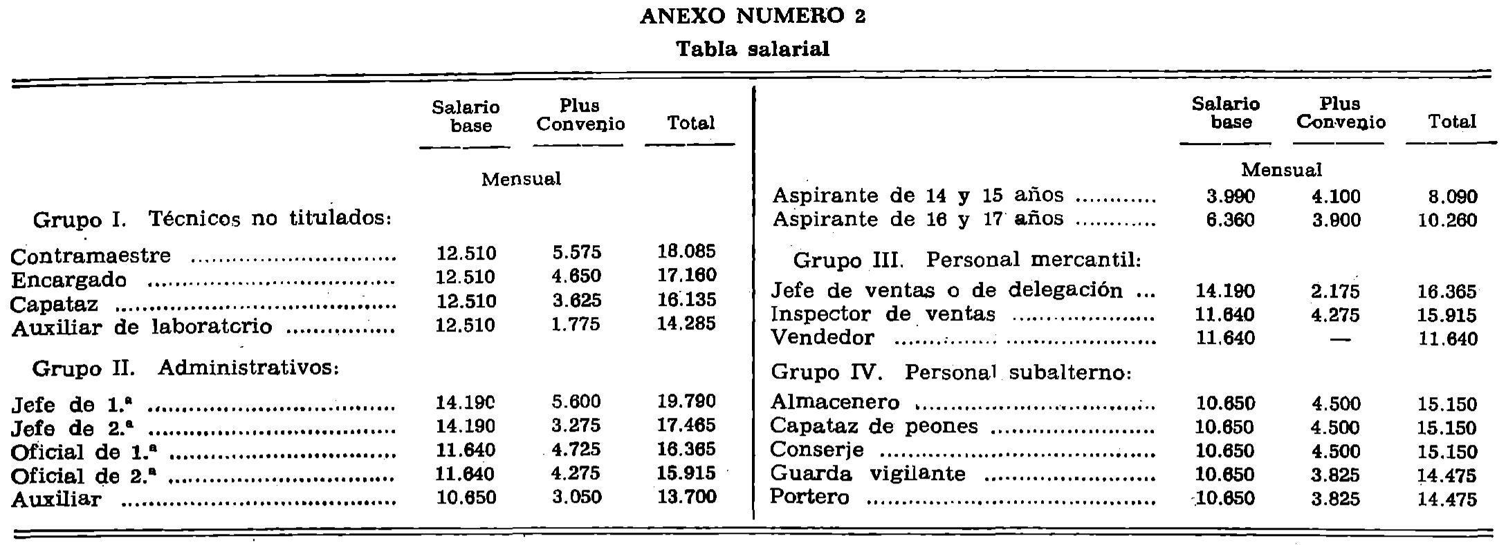 Imagen: /datos/imagenes/disp/1976/170/13721_12104194_image1.png