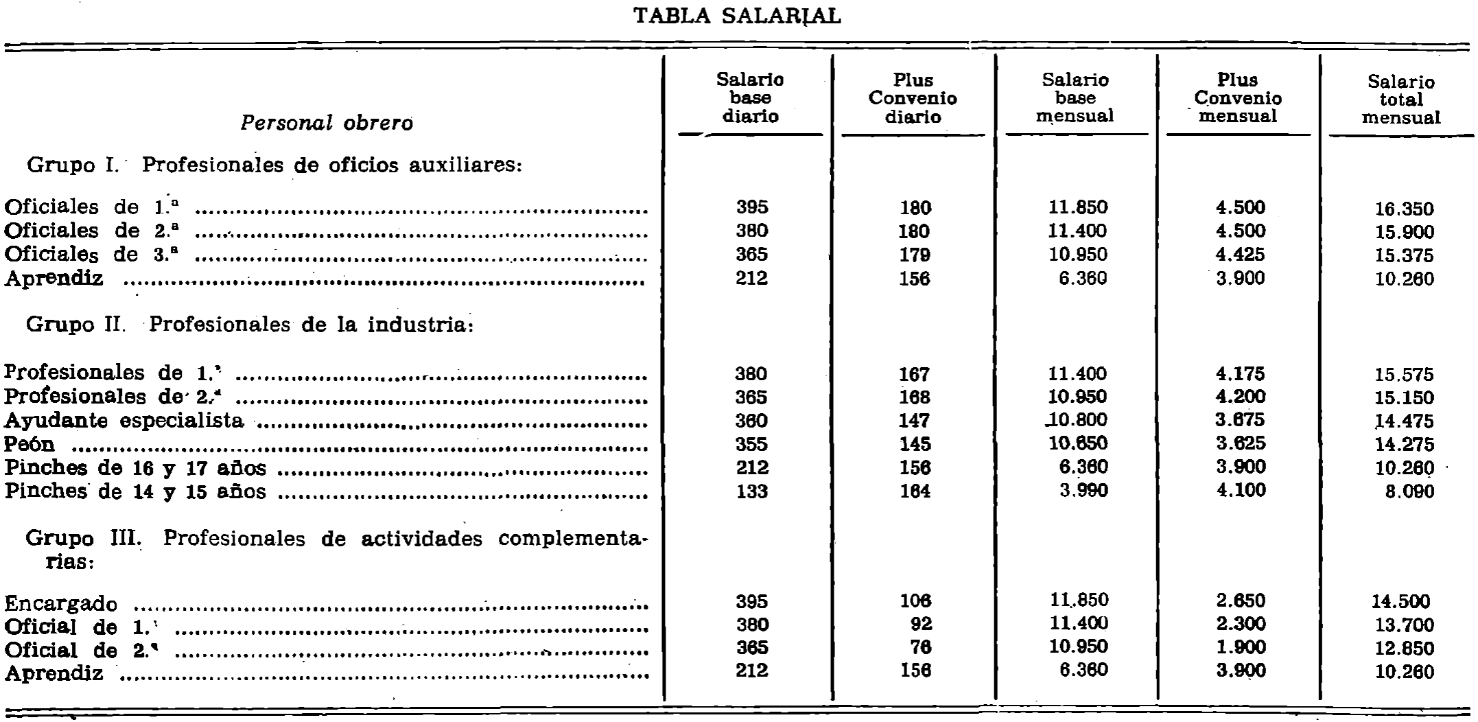 Imagen: /datos/imagenes/disp/1976/170/13721_12104194_image2.png