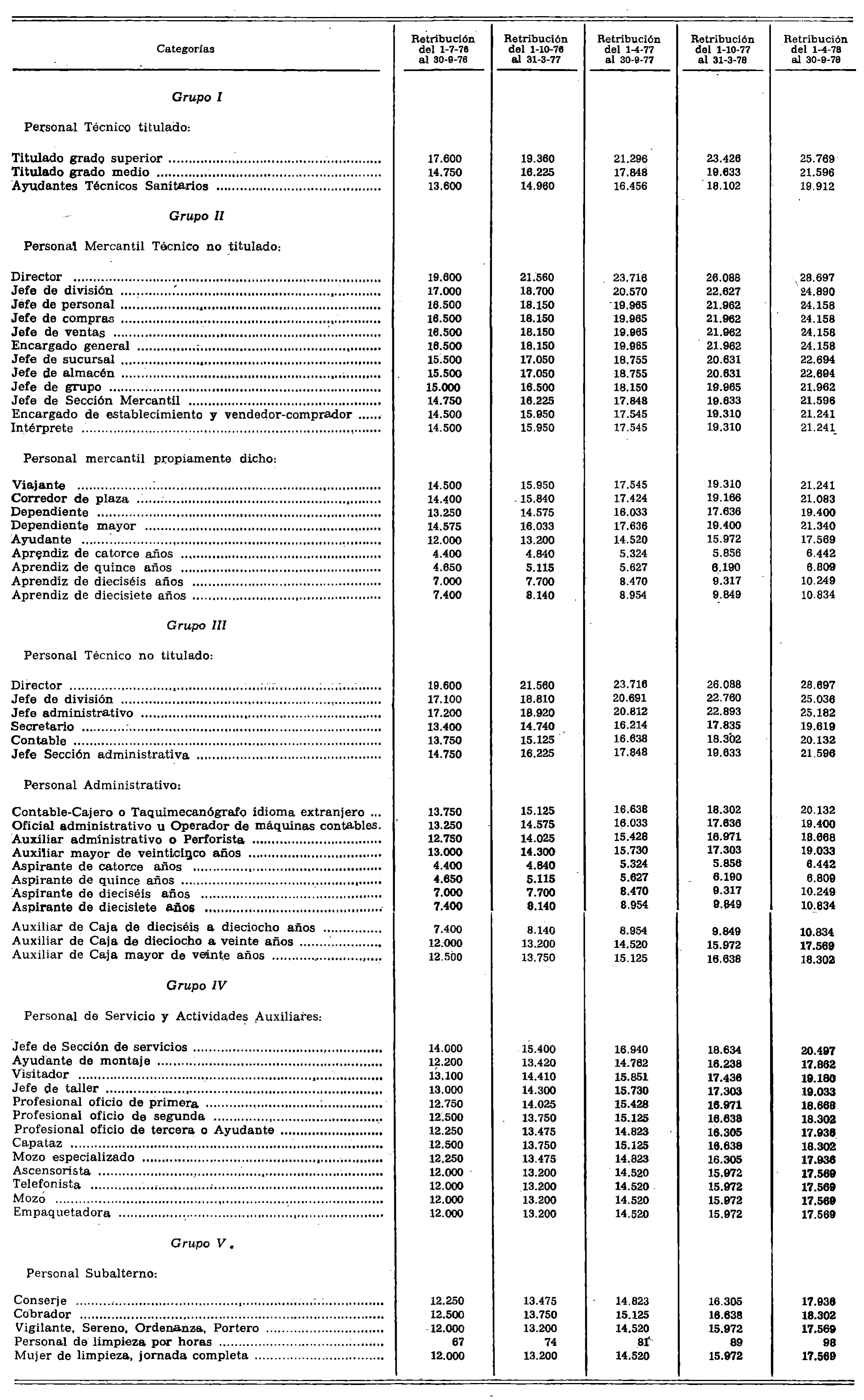 Imagen: /datos/imagenes/disp/1976/171/13781_12110621_image1.png