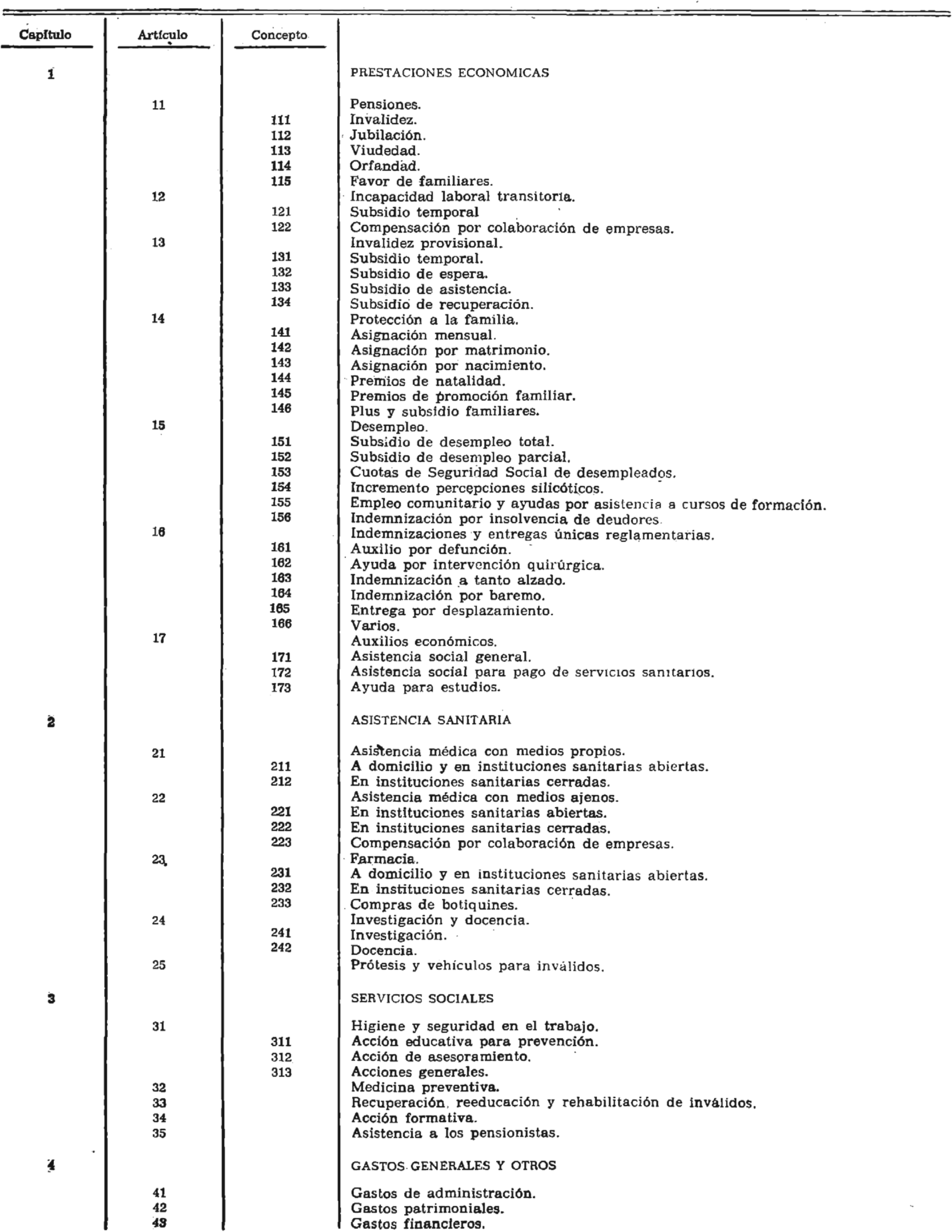 Imagen: /datos/imagenes/disp/1976/175/14095_7851746_image1.png