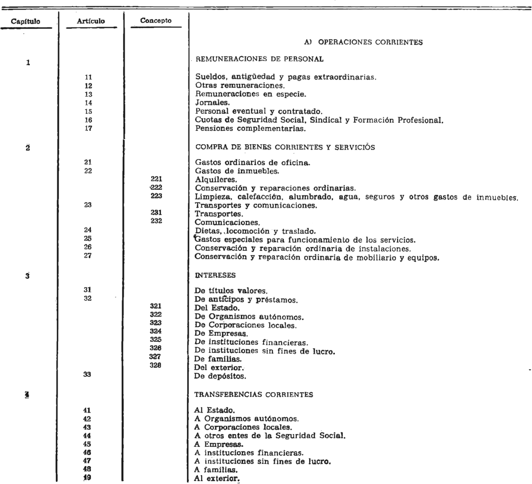 Imagen: /datos/imagenes/disp/1976/175/14095_7851746_image4.png