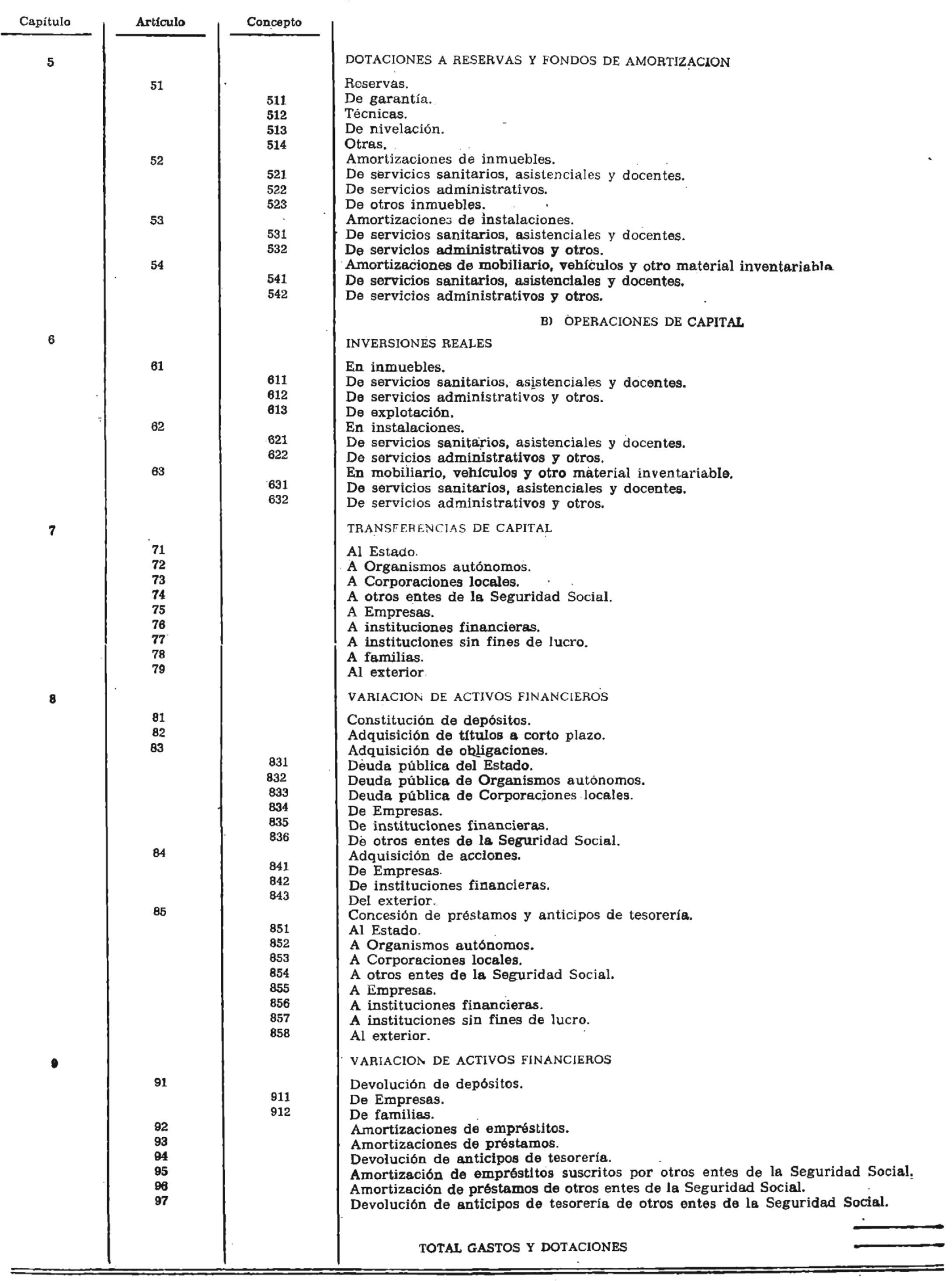 Imagen: /datos/imagenes/disp/1976/175/14095_7851746_image5.png