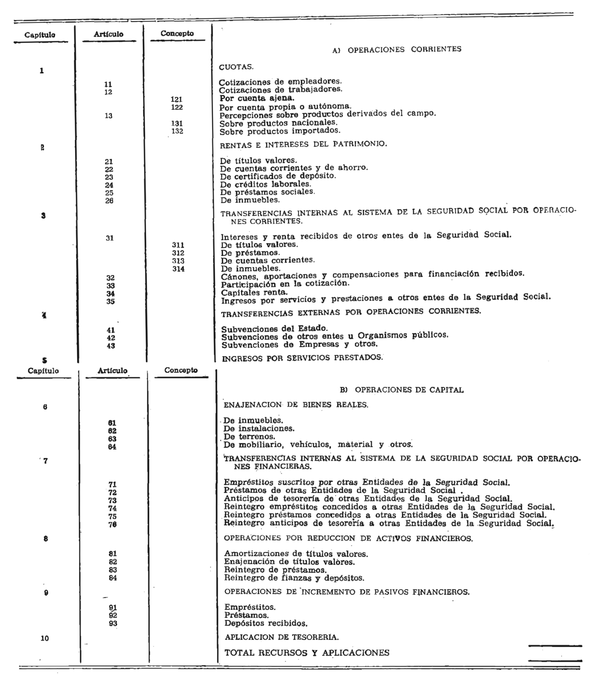 Imagen: /datos/imagenes/disp/1976/175/14095_7851746_image8.png