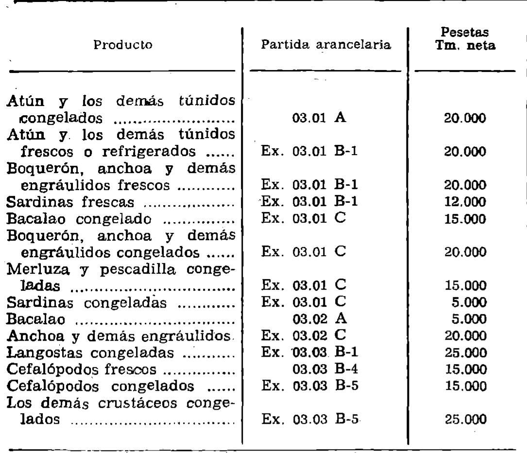 Imagen: /datos/imagenes/disp/1976/183/14691_12110687_image1.png