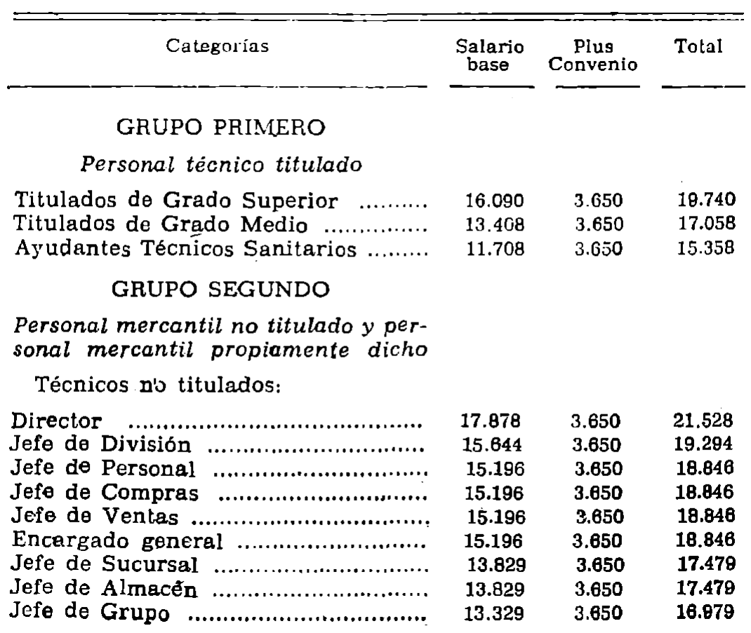 Imagen: /datos/imagenes/disp/1976/186/14975_12116017_image1.png