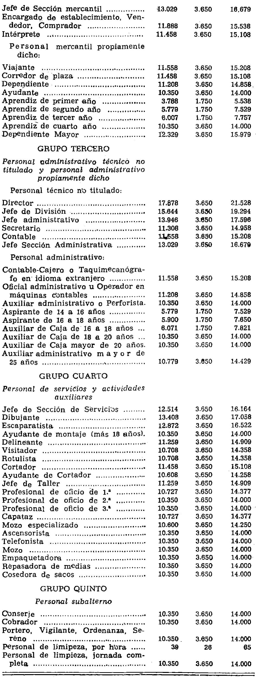 Imagen: /datos/imagenes/disp/1976/186/14975_12116017_image2.png