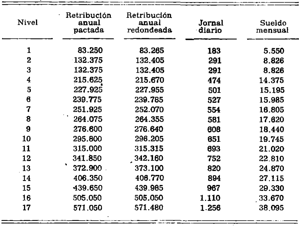 Imagen: /datos/imagenes/disp/1976/188/15164_12123980_image4.png