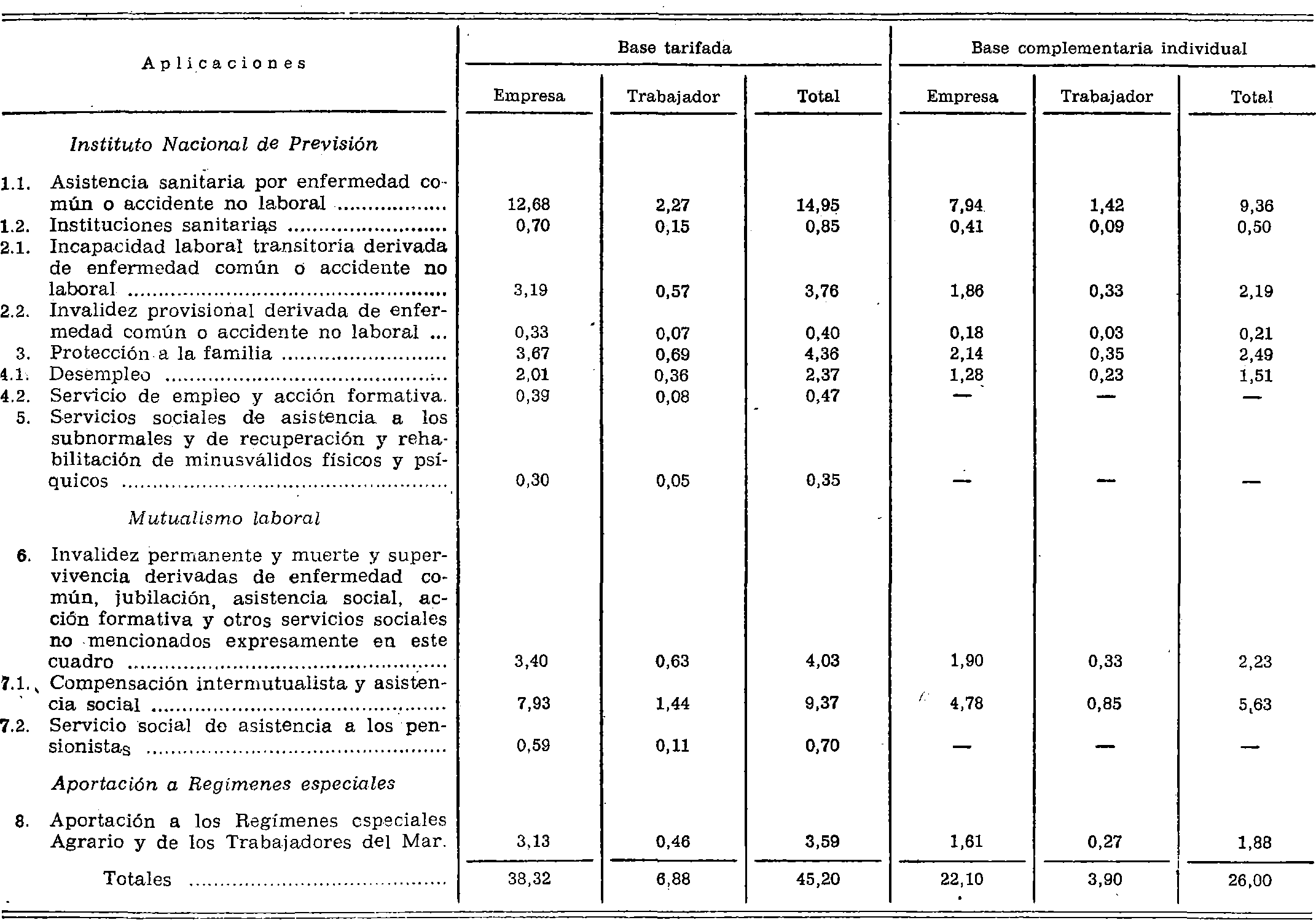 Imagen: /datos/imagenes/disp/1976/19/01275_7826185_image1.png