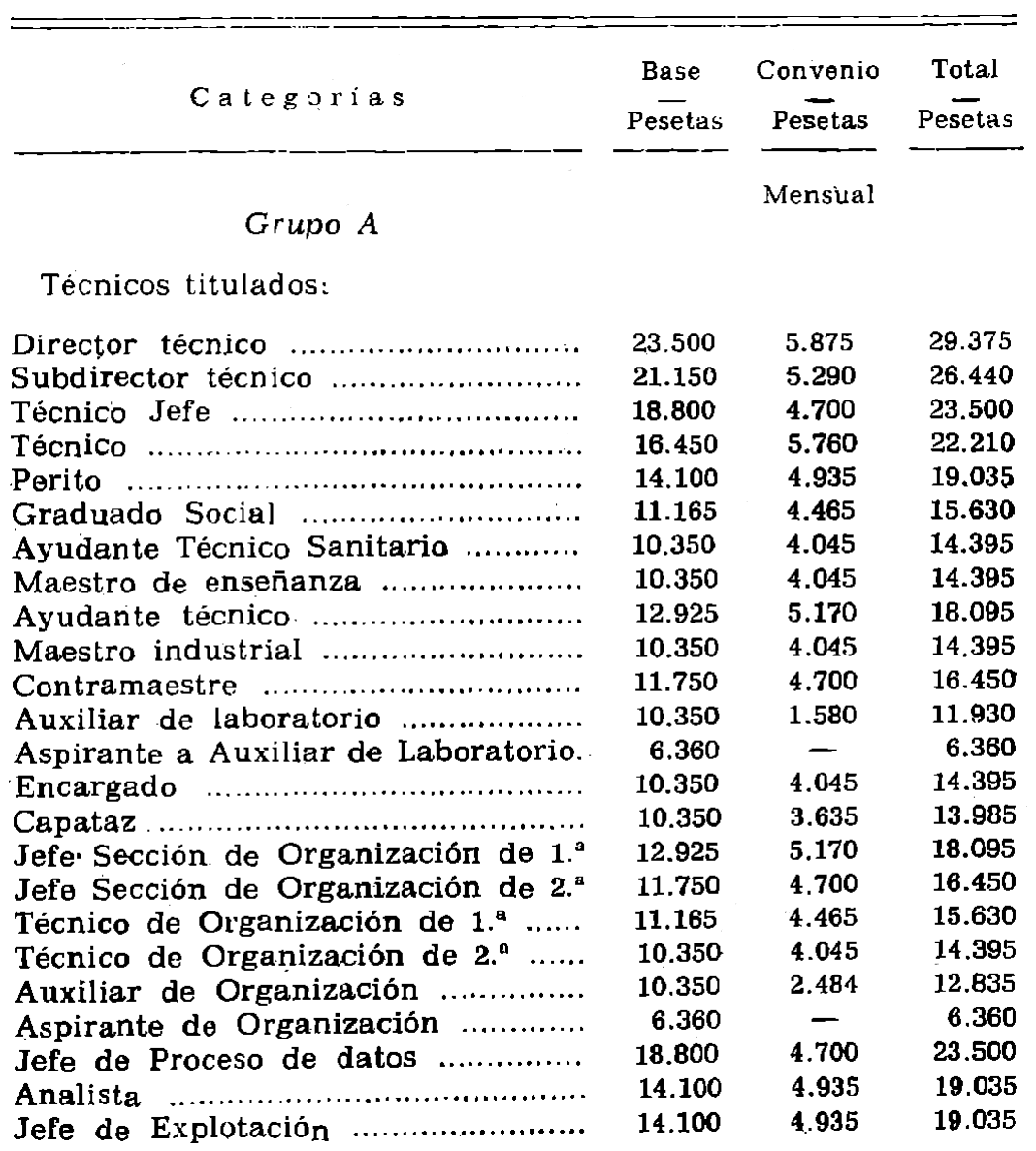 Imagen: /datos/imagenes/disp/1976/190/15285_12124538_image1.png