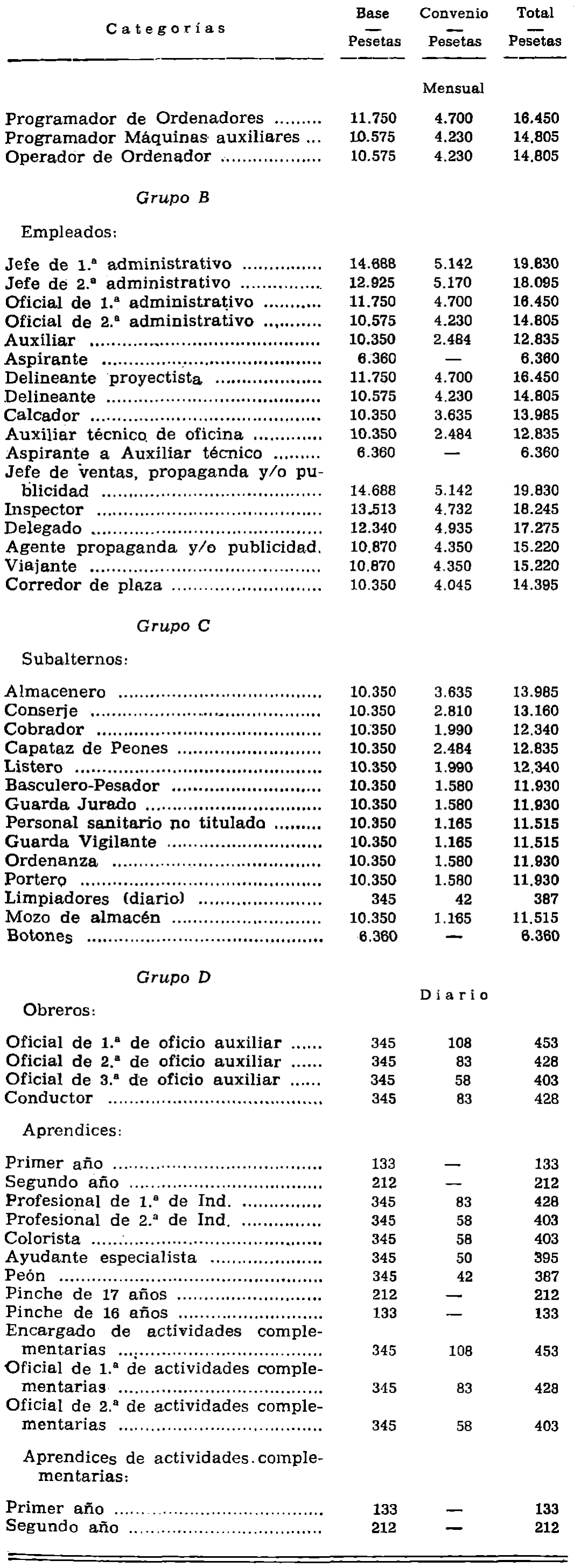 Imagen: /datos/imagenes/disp/1976/190/15285_12124538_image2.png