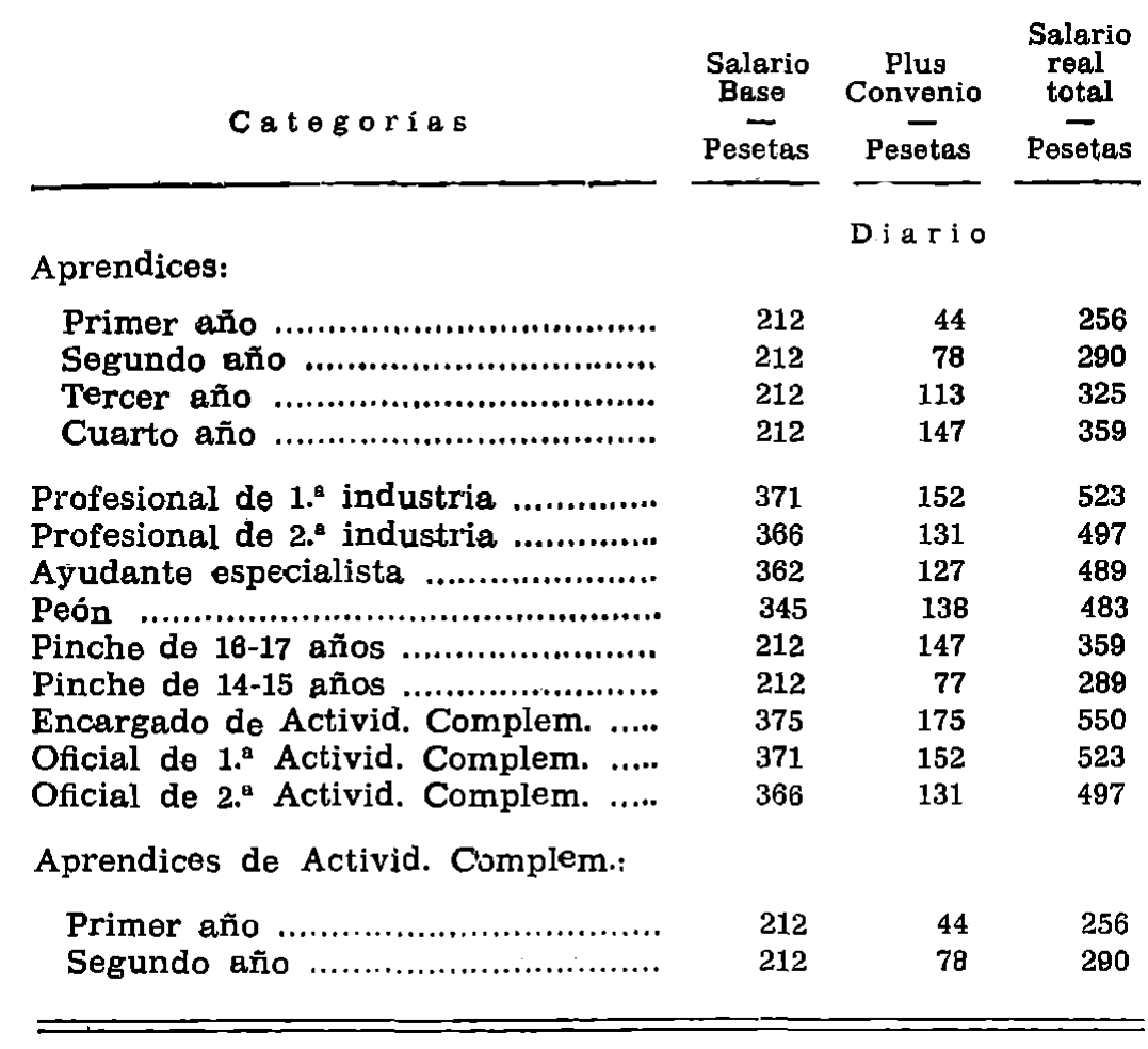 Imagen: /datos/imagenes/disp/1976/190/15287_12124592_image3.png