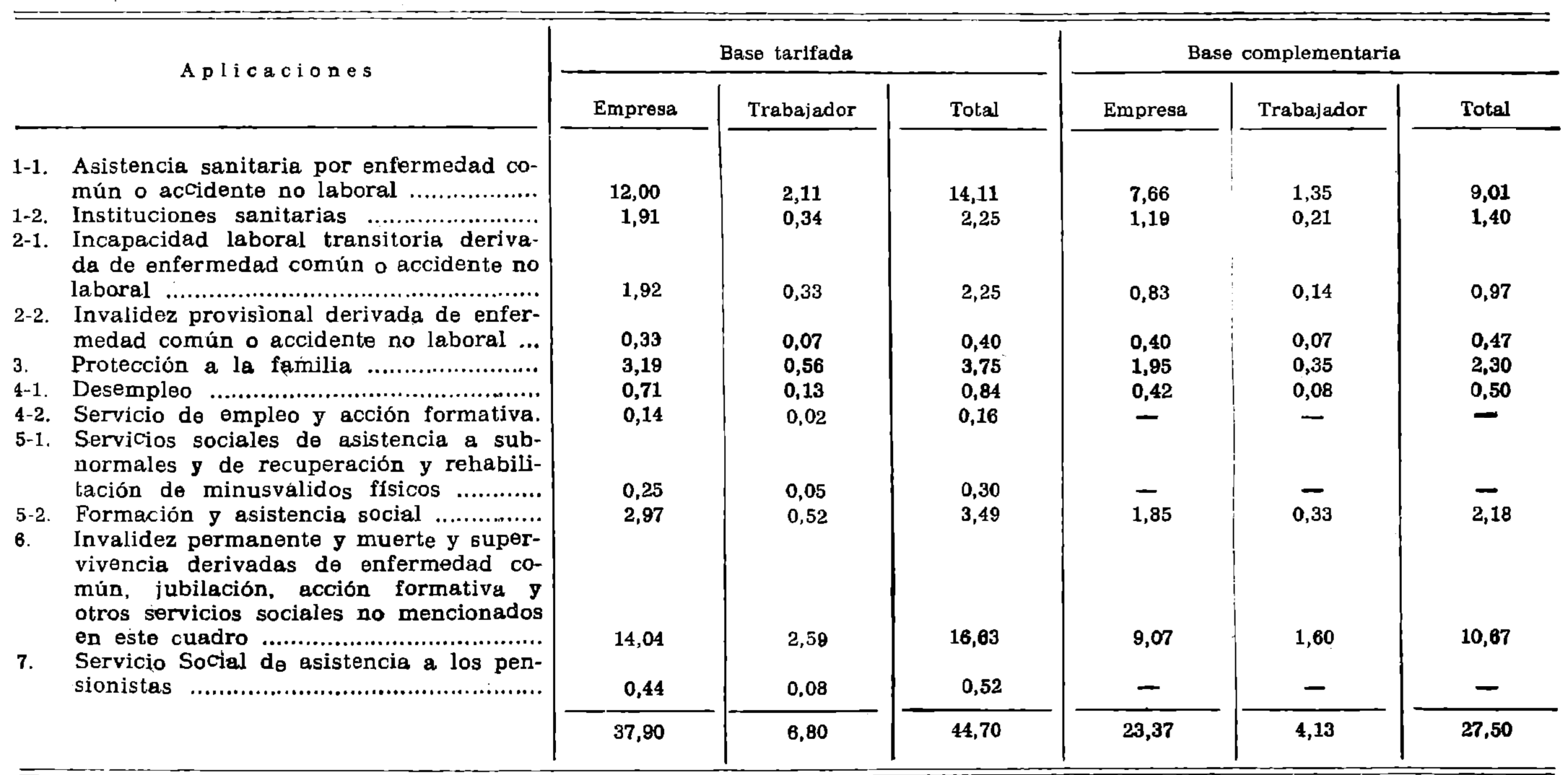 Imagen: /datos/imagenes/disp/1976/191/15355_7849454_image1.png