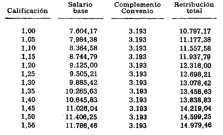 Imagen: /datos/imagenes/disp/1976/191/15359_12124716_image1.png