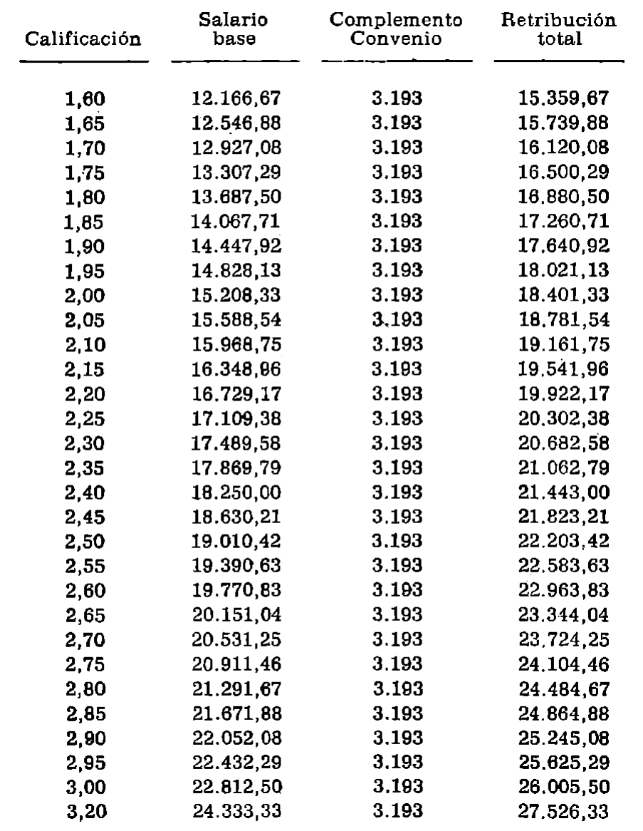 Imagen: /datos/imagenes/disp/1976/191/15359_12124716_image2.png