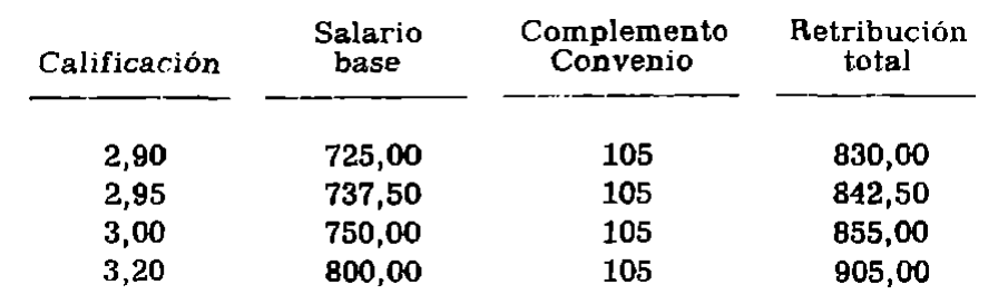Imagen: /datos/imagenes/disp/1976/191/15359_12124716_image4.png