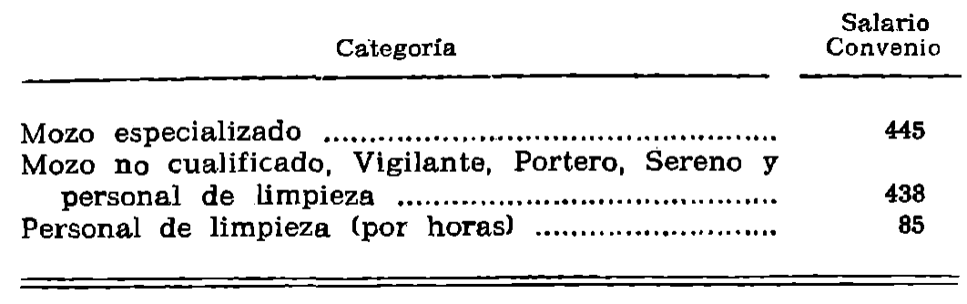Imagen: /datos/imagenes/disp/1976/192/15392_12124748_image2.png