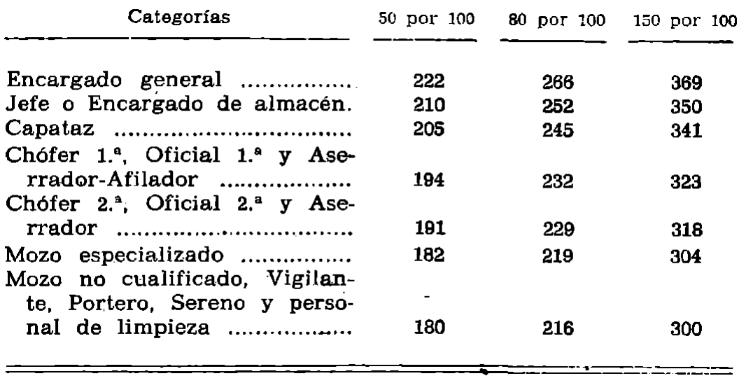 Imagen: /datos/imagenes/disp/1976/192/15392_12124748_image6.png
