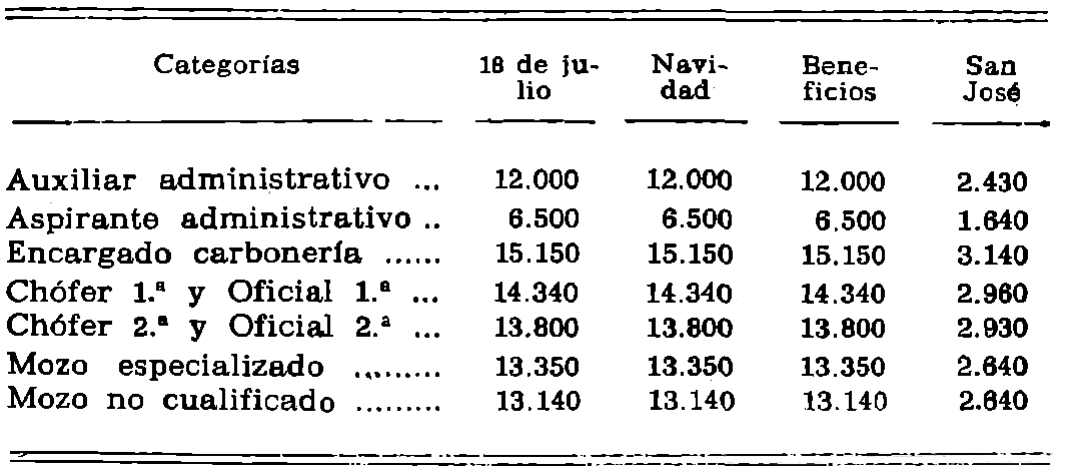 Imagen: /datos/imagenes/disp/1976/192/15392_12124748_image8.png