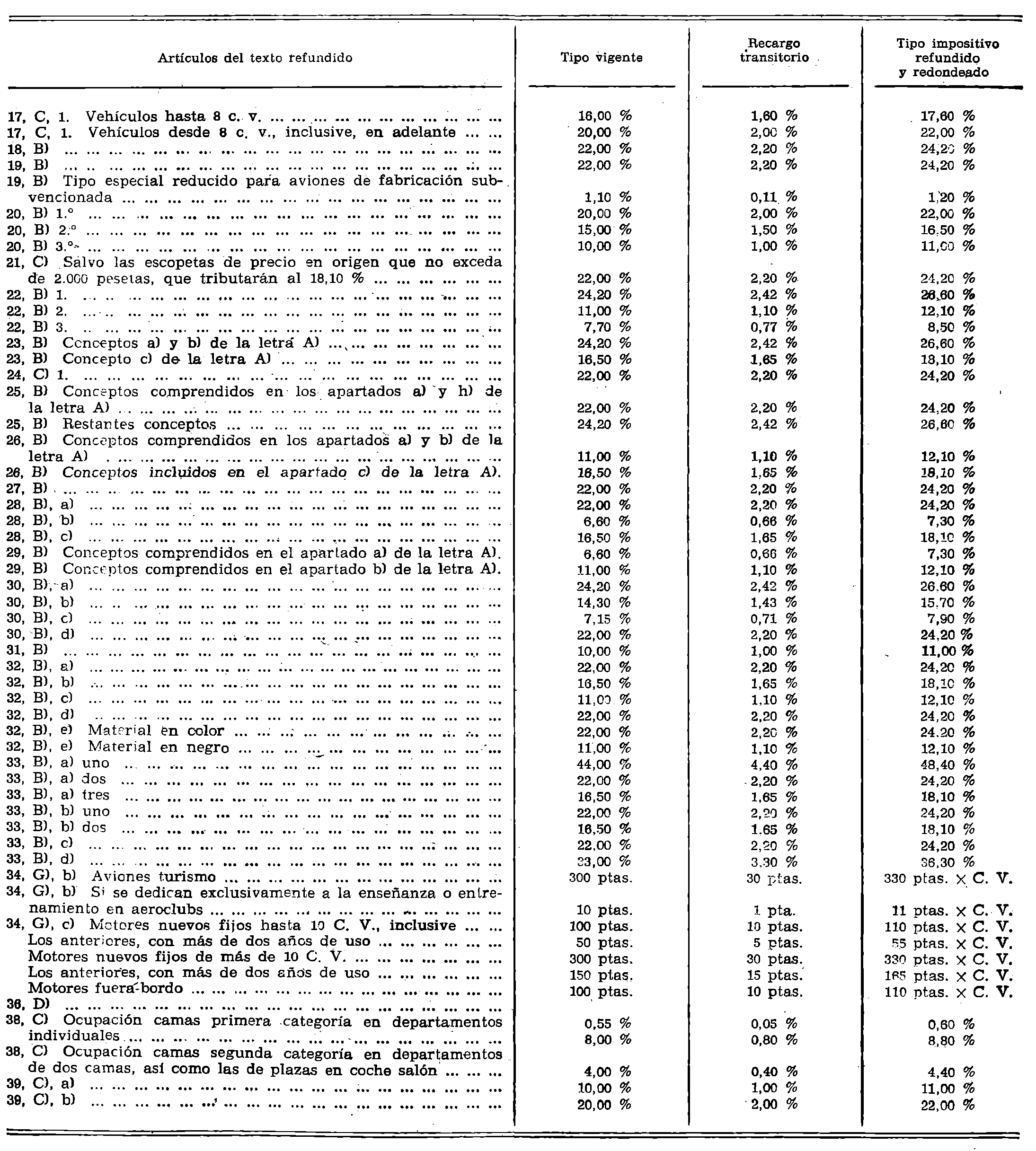 Imagen: /datos/imagenes/disp/1976/211/16733_7863436_image1.png