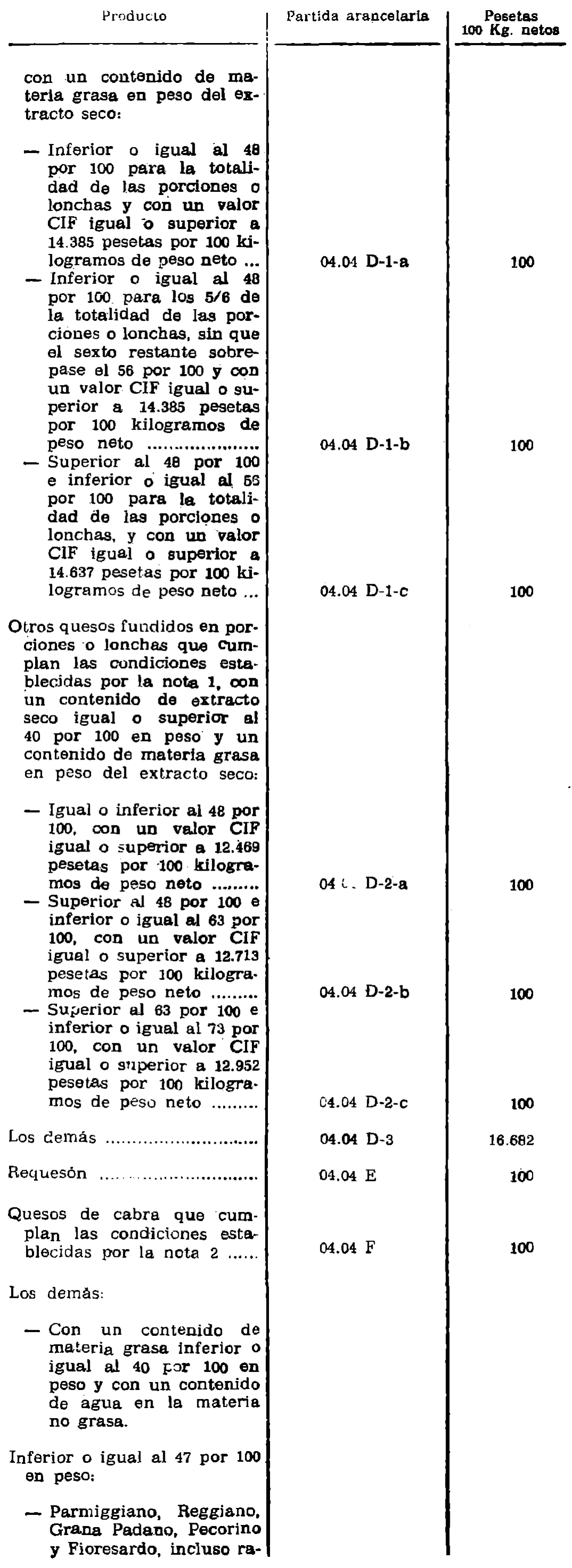 Imagen: /datos/imagenes/disp/1976/224/17747_12136303_image3.png