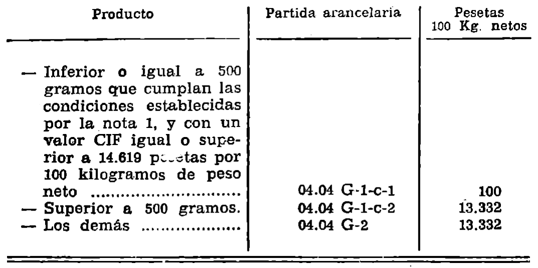 Imagen: /datos/imagenes/disp/1976/224/17747_12136303_image5.png