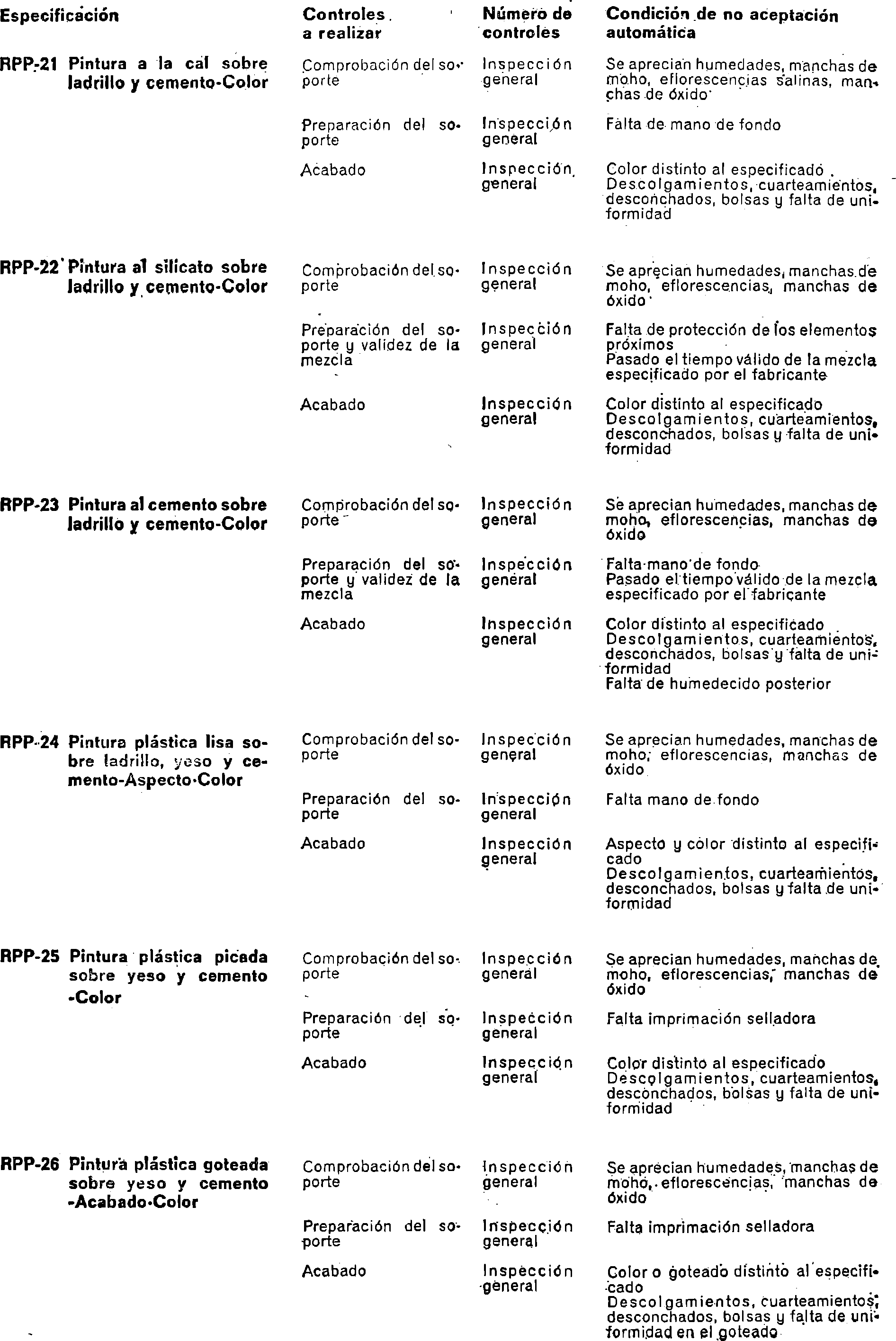 Imagen: /datos/imagenes/disp/1976/231/18401_7853253_image16.png