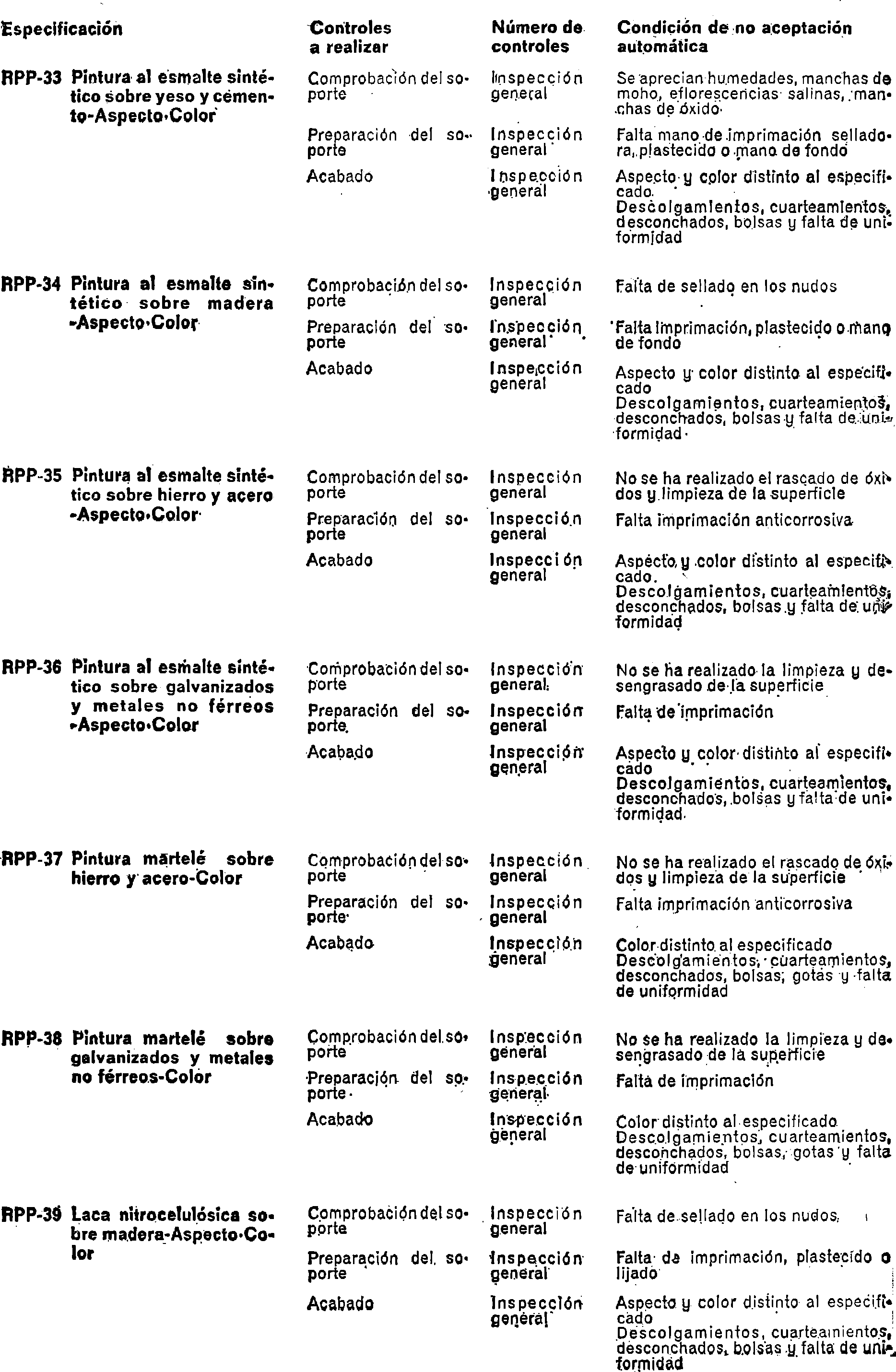 Imagen: /datos/imagenes/disp/1976/231/18401_7853253_image18.png