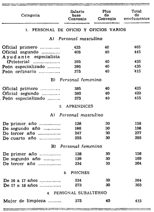 Imagen: /datos/imagenes/disp/1976/253/20504_12147714_image1.png