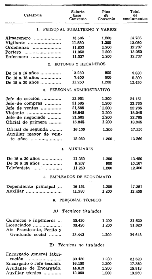 Imagen: /datos/imagenes/disp/1976/253/20504_12147714_image2.png
