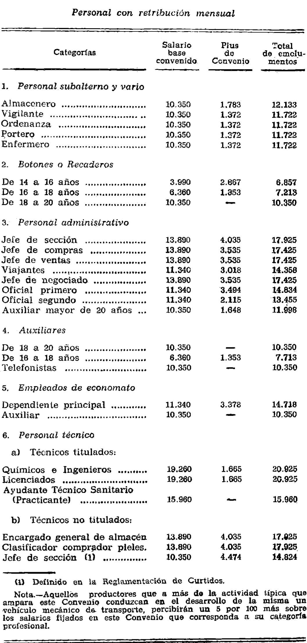 Imagen: /datos/imagenes/disp/1976/254/20687_12147718_image2.png