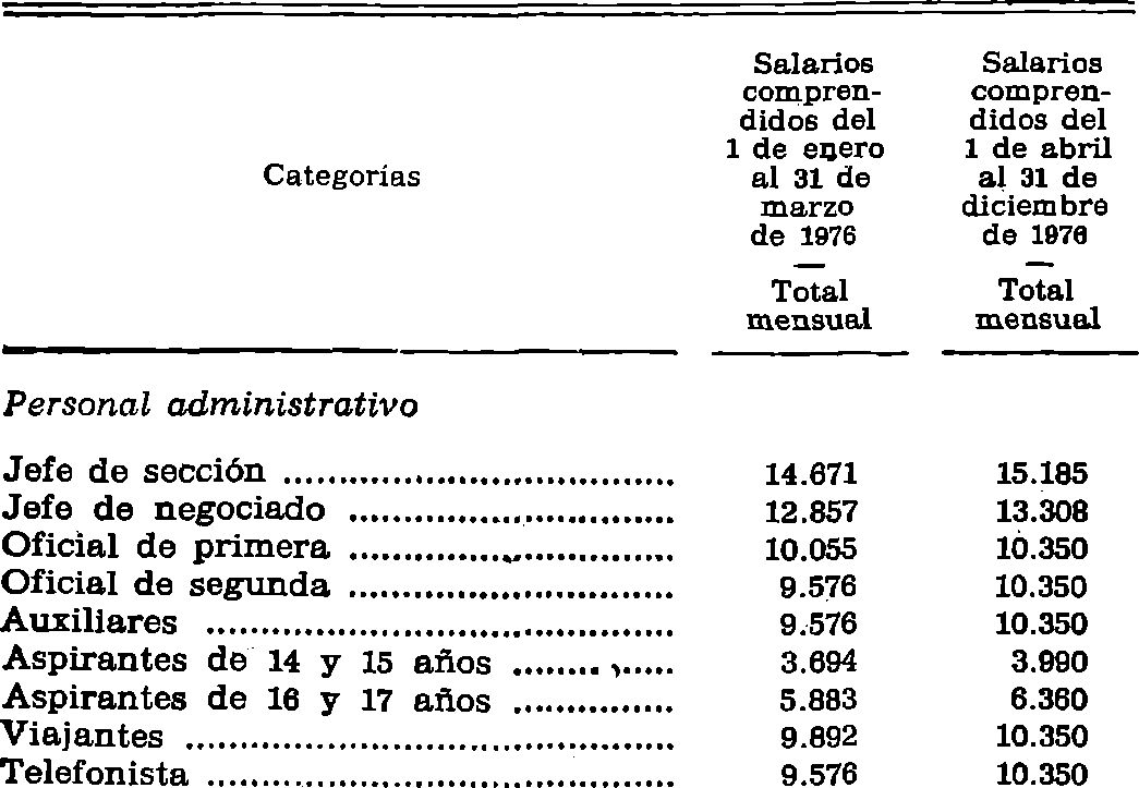 Imagen: /datos/imagenes/disp/1976/256/21050_12148272_image1.png