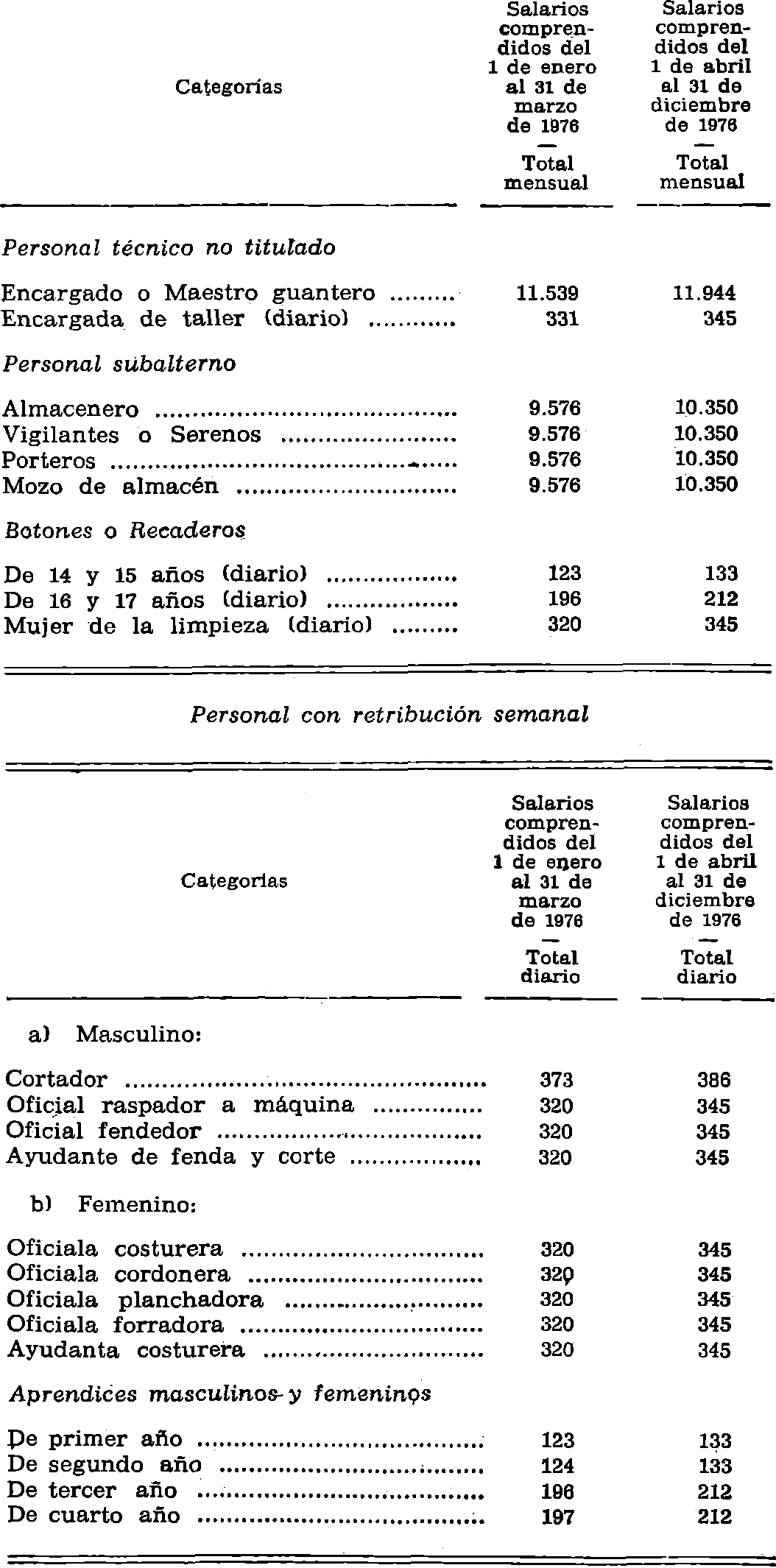 Imagen: /datos/imagenes/disp/1976/256/21050_12148272_image2.png