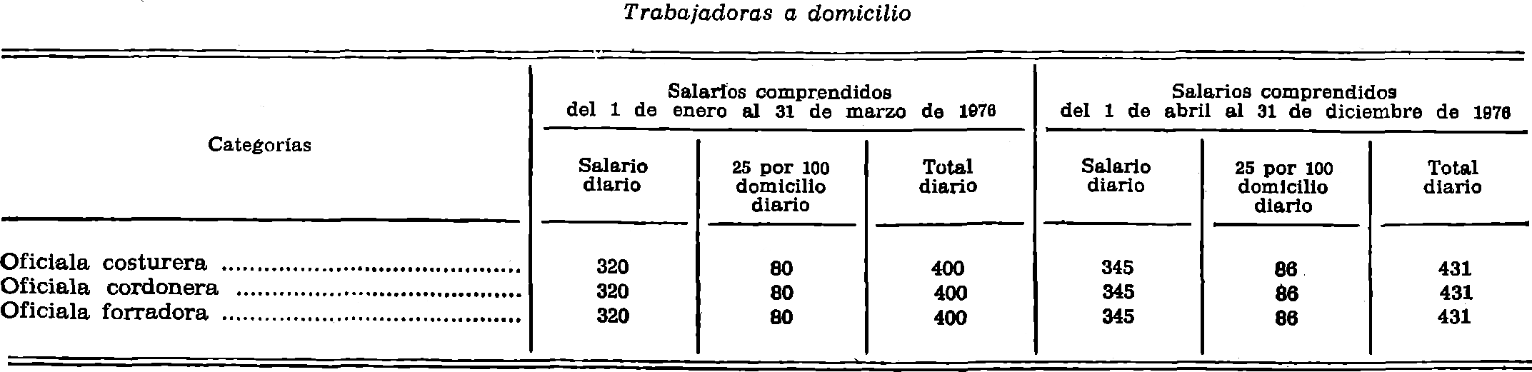 Imagen: /datos/imagenes/disp/1976/256/21050_12148272_image3.png