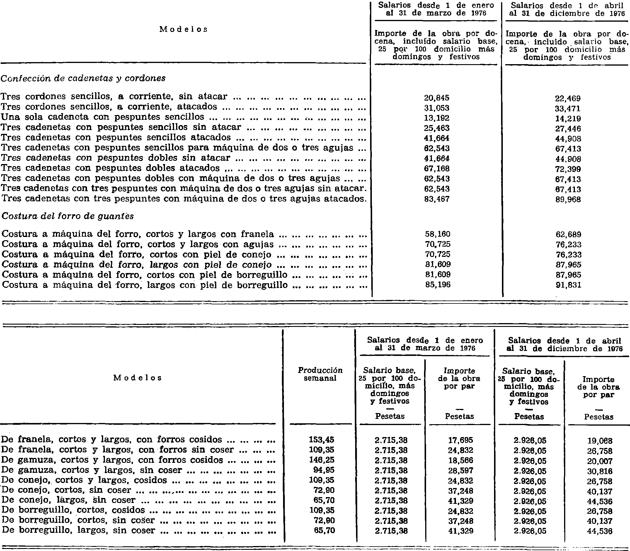 Imagen: /datos/imagenes/disp/1976/256/21050_12148272_image5.png