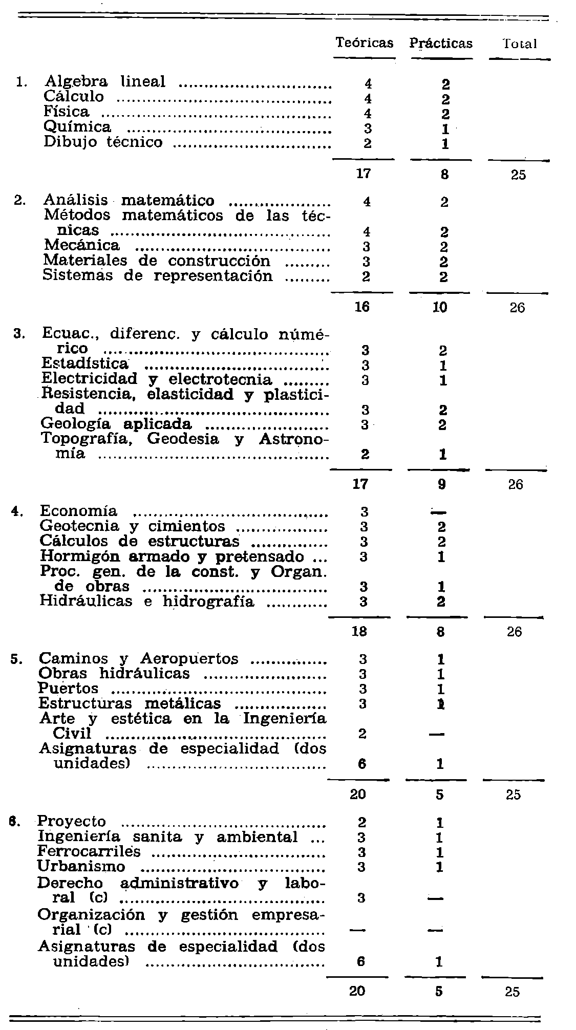 Imagen: /datos/imagenes/disp/1976/261/21701_7856223_image8.png