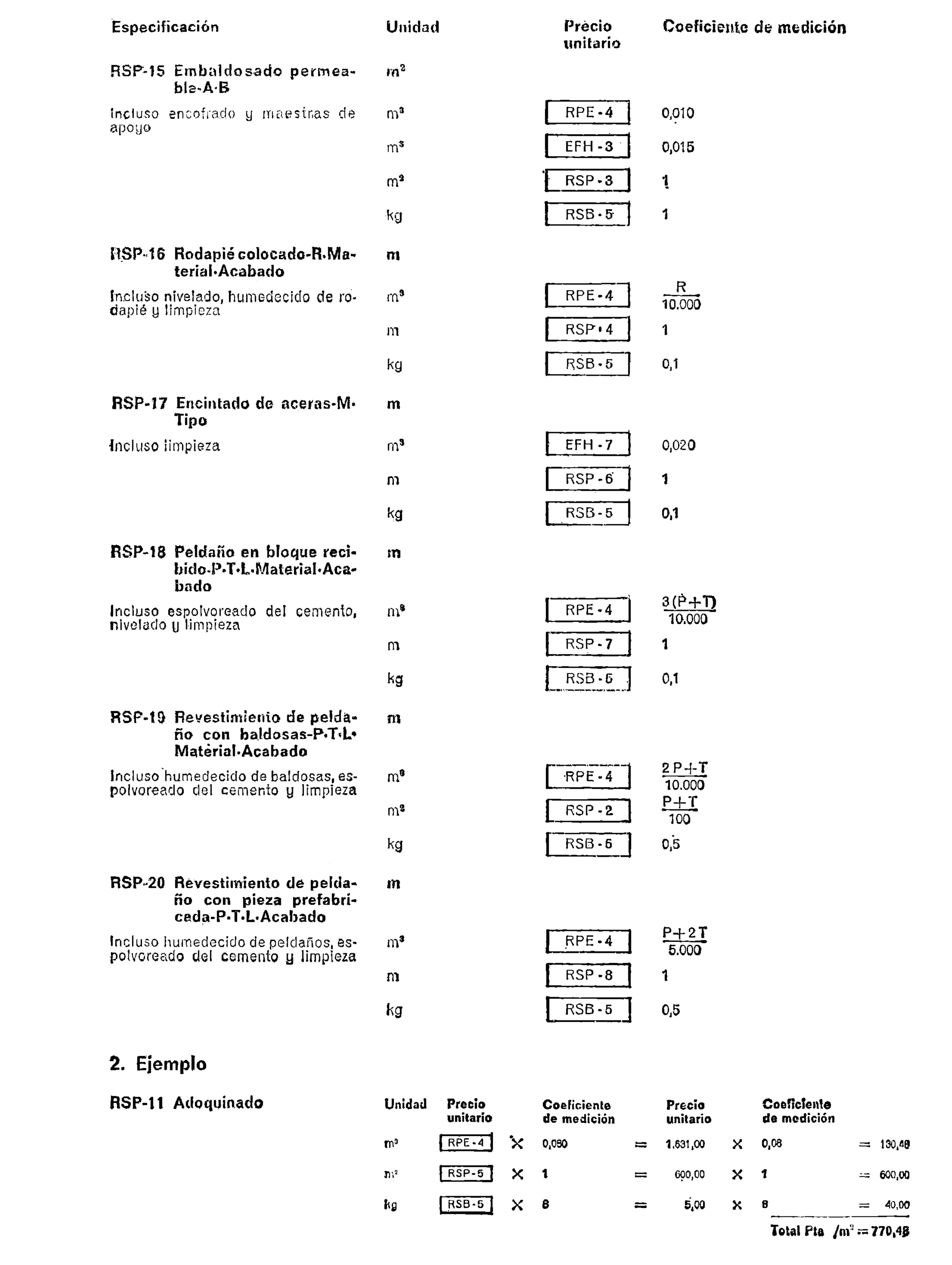 Imagen: /datos/imagenes/disp/1976/262/21719_7846546_image19.png