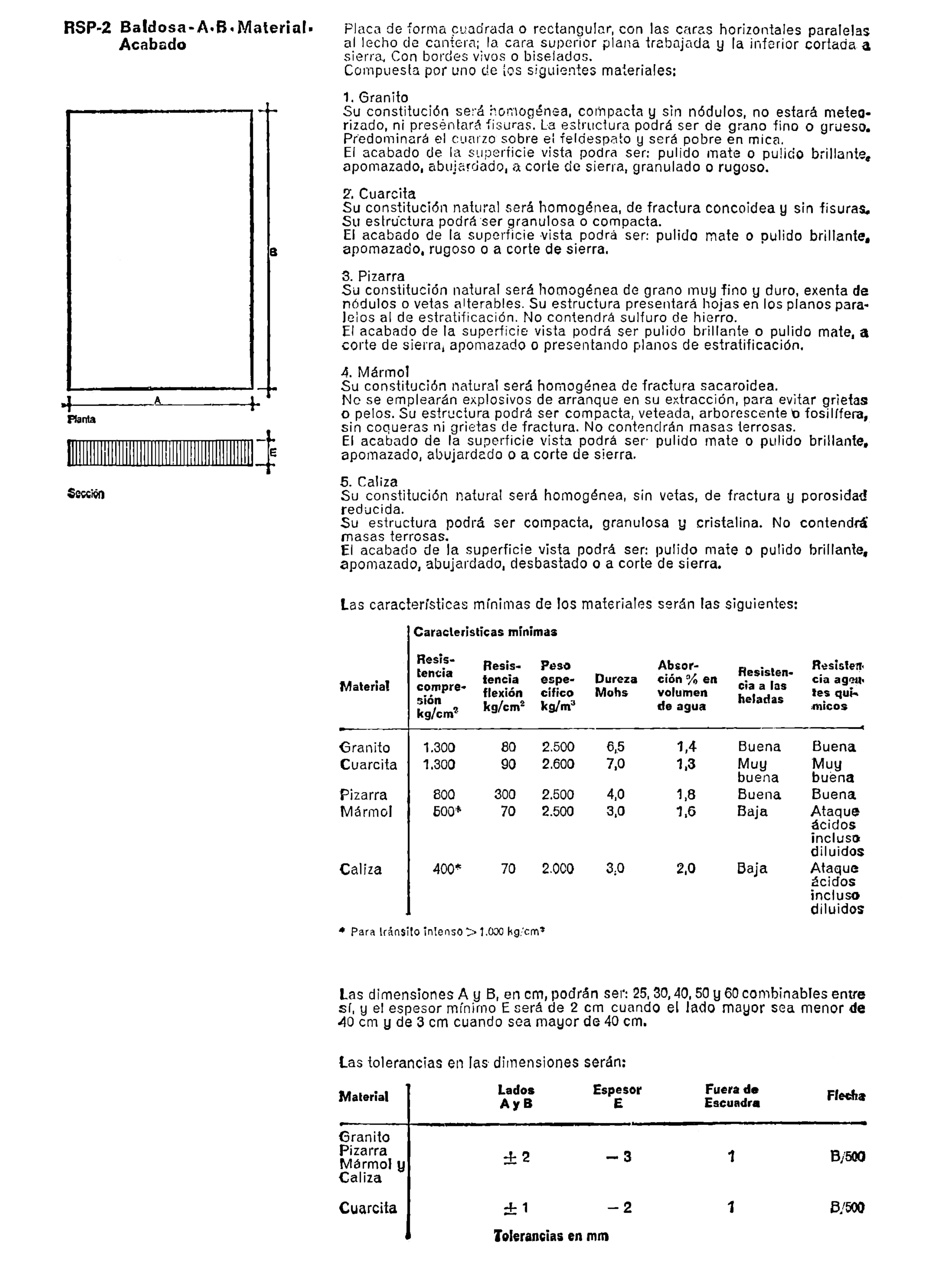 Imagen: /datos/imagenes/disp/1976/262/21719_7846546_image5.png